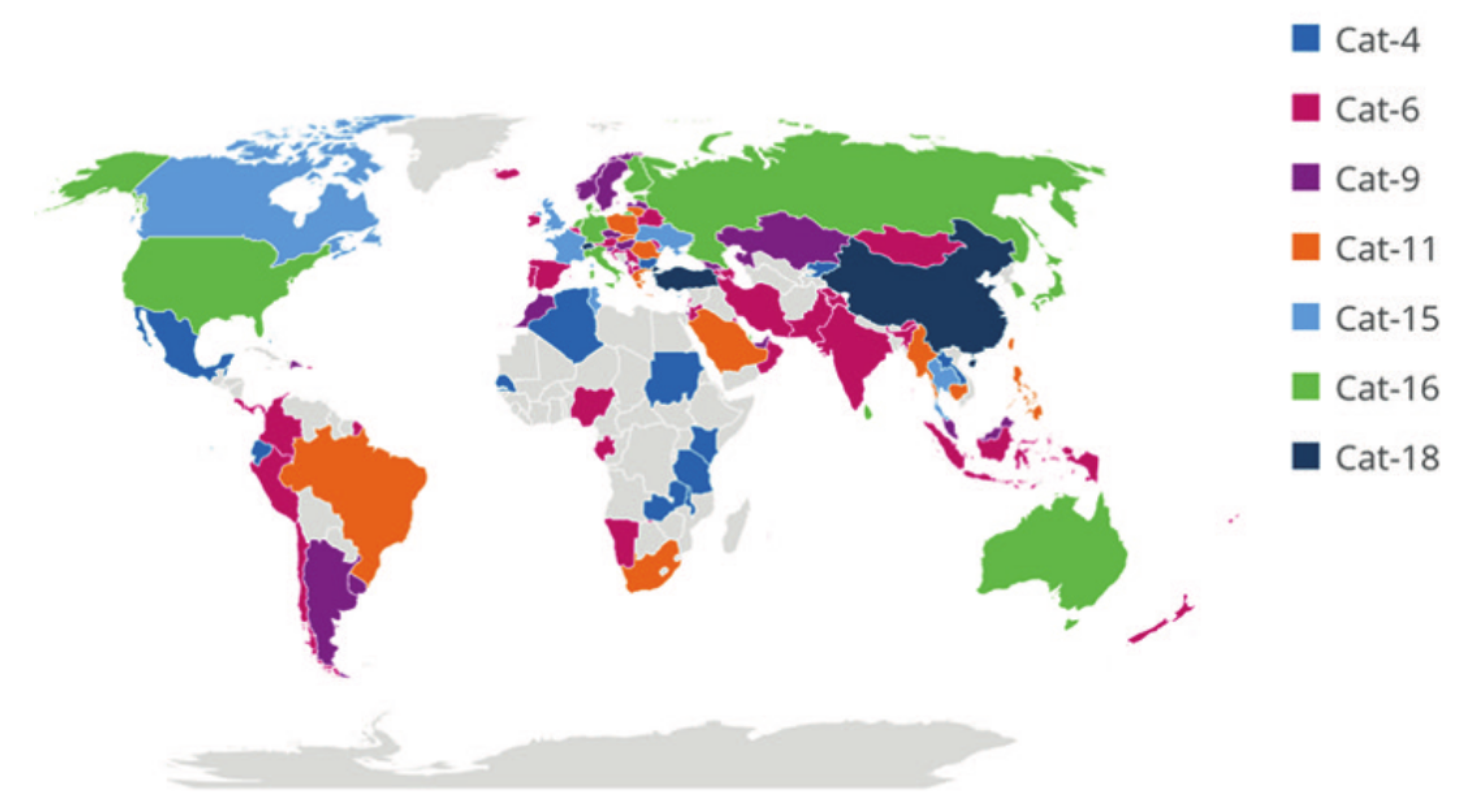 Futureinternet 12 00013 g002