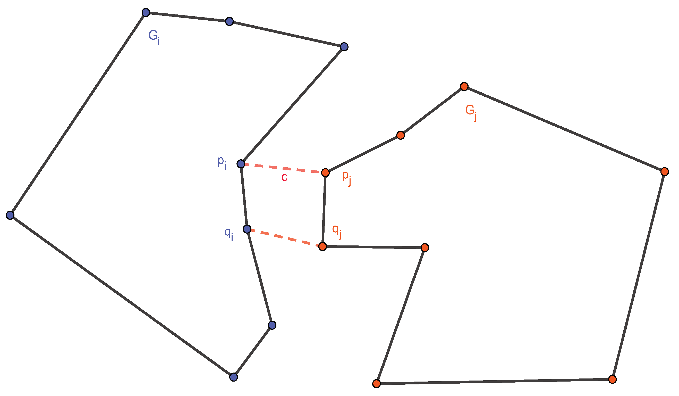 Futureinternet 12 00019 g005