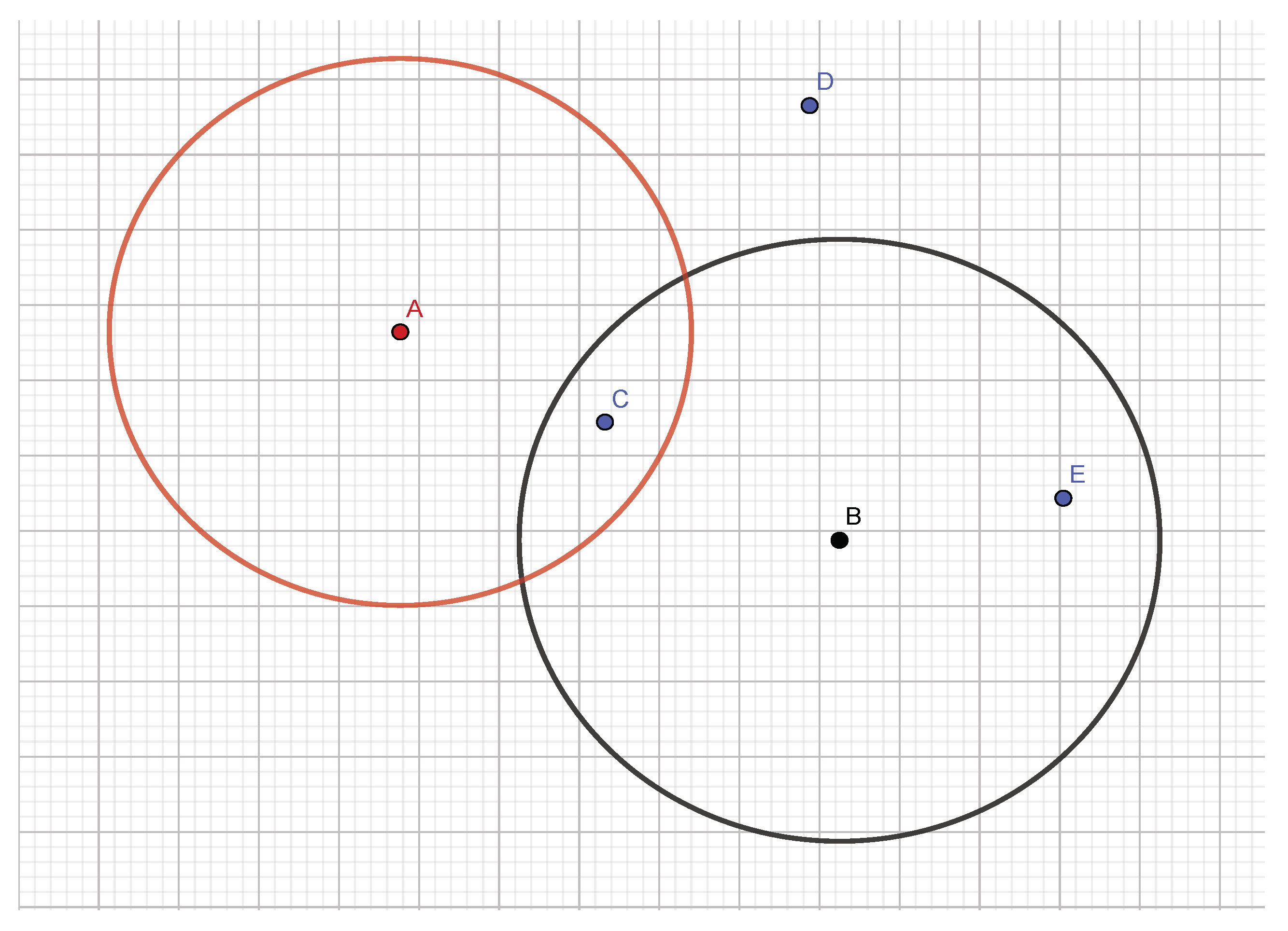 Futureinternet 12 00019 g007