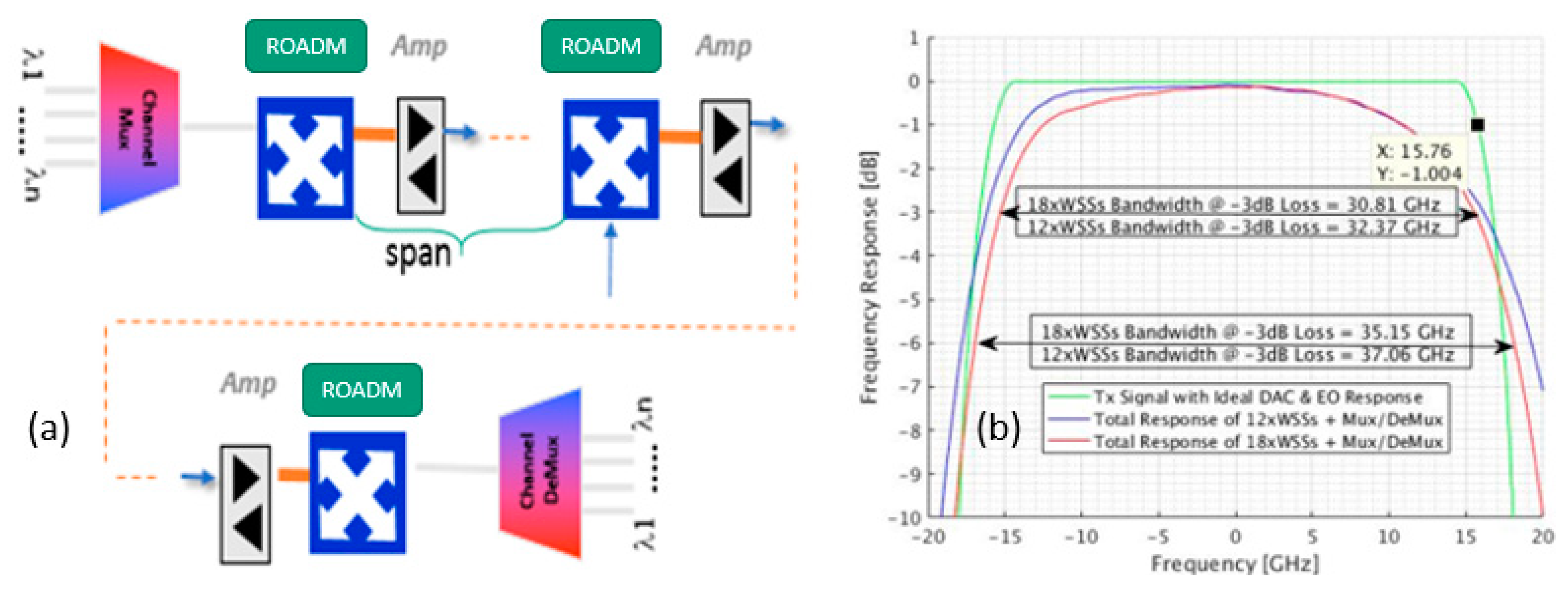 Futureinternet 12 00021 g001