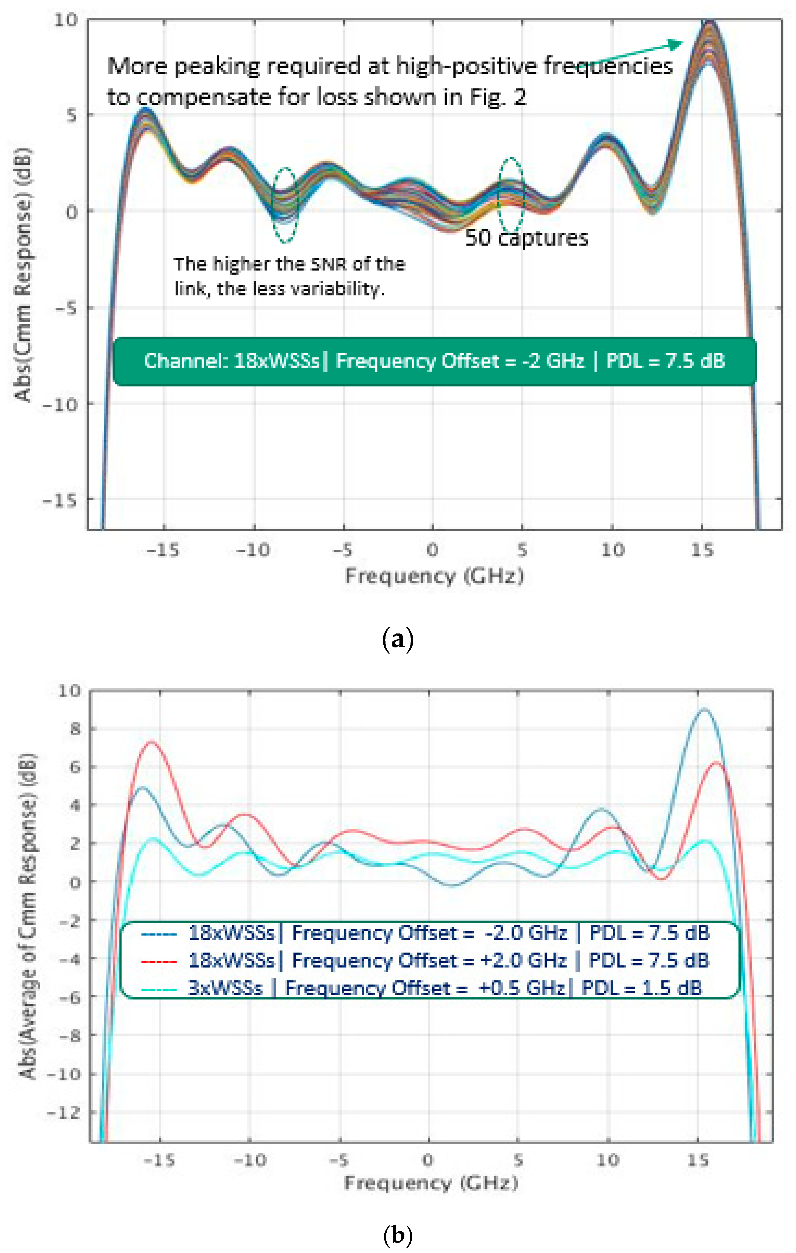 Futureinternet 12 00021 g003