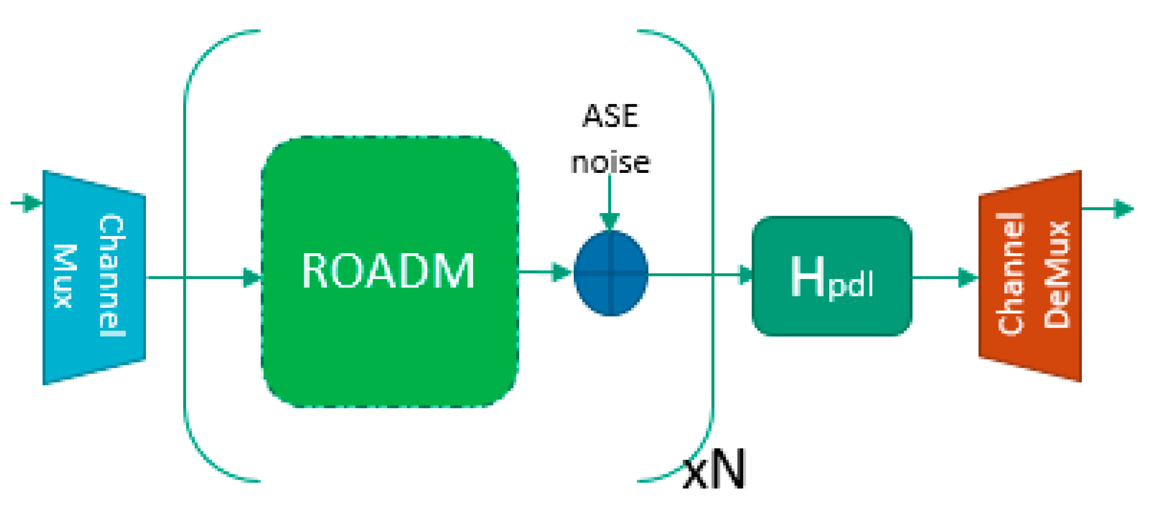 Futureinternet 12 00021 g004