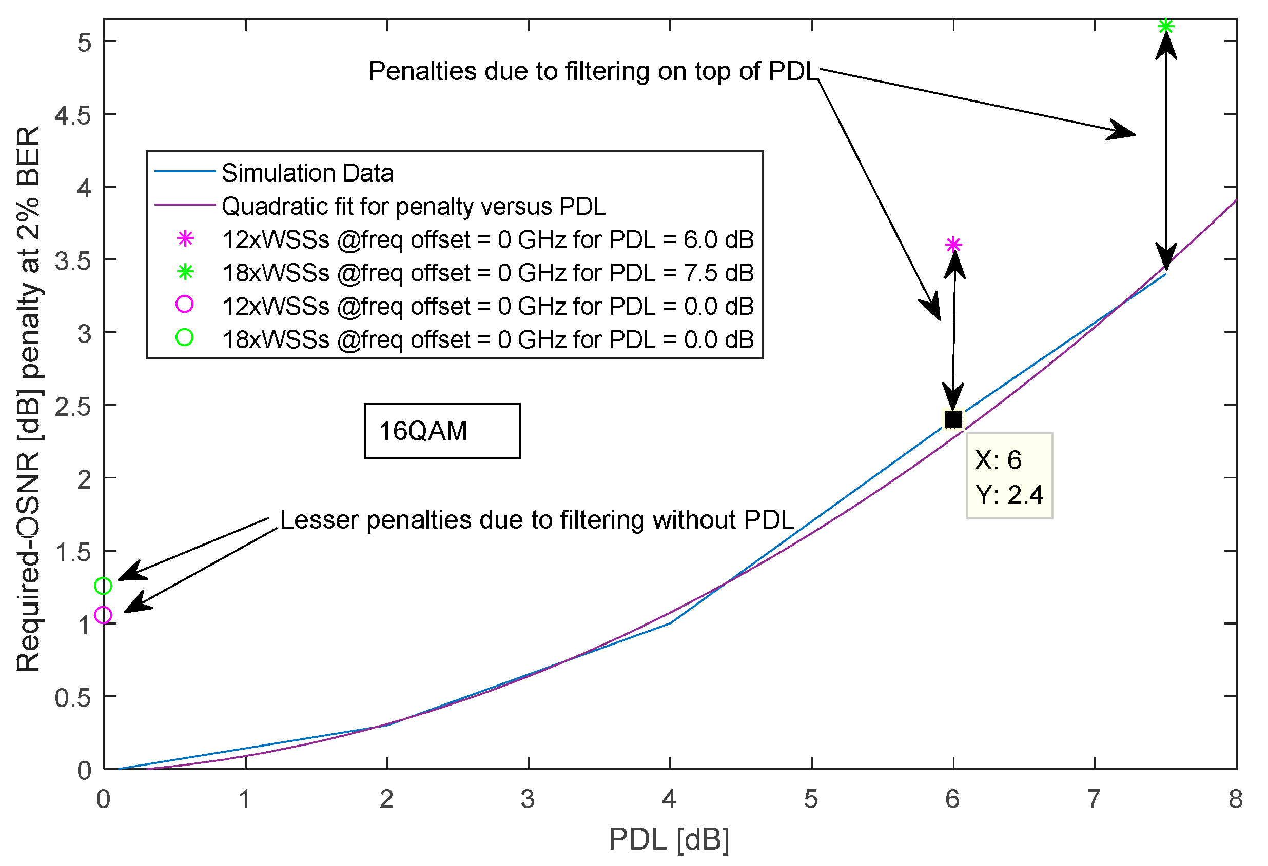Futureinternet 12 00021 g005