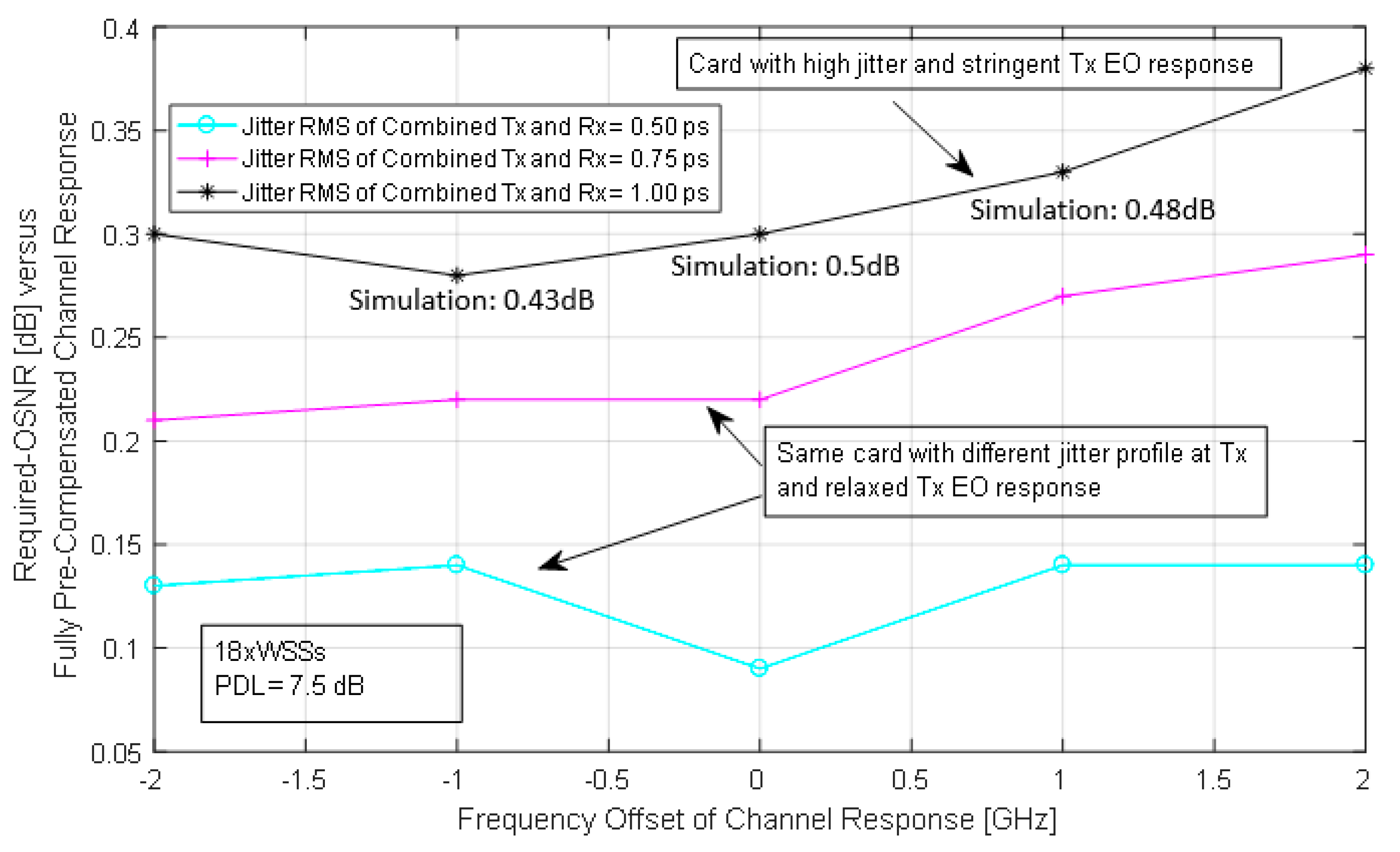 Futureinternet 12 00021 g008
