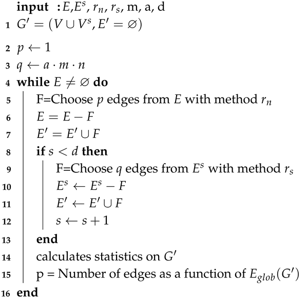 Futureinternet 12 00025 i002