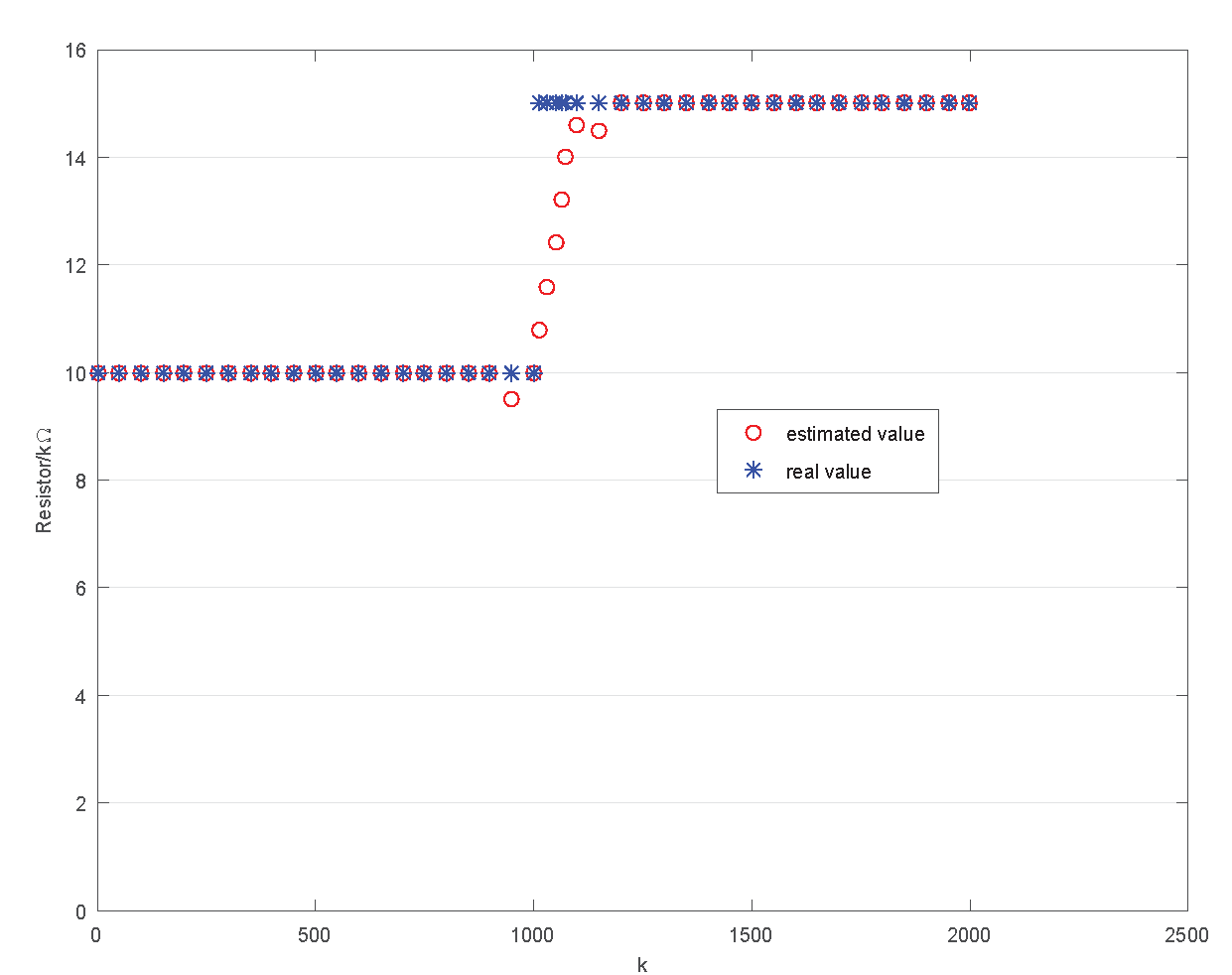 Futureinternet 12 00026 g001