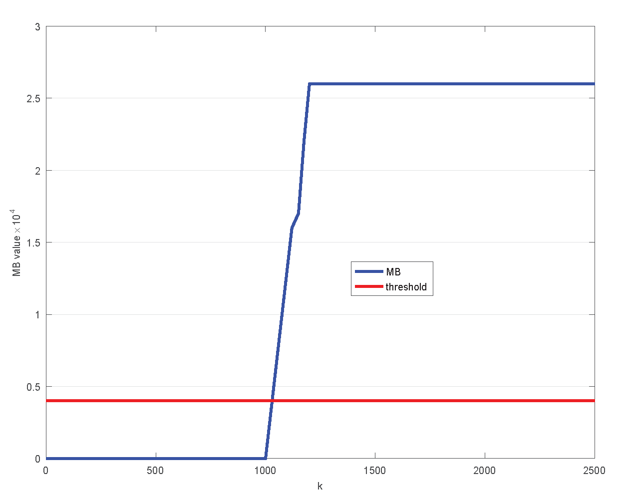 Futureinternet 12 00026 g002