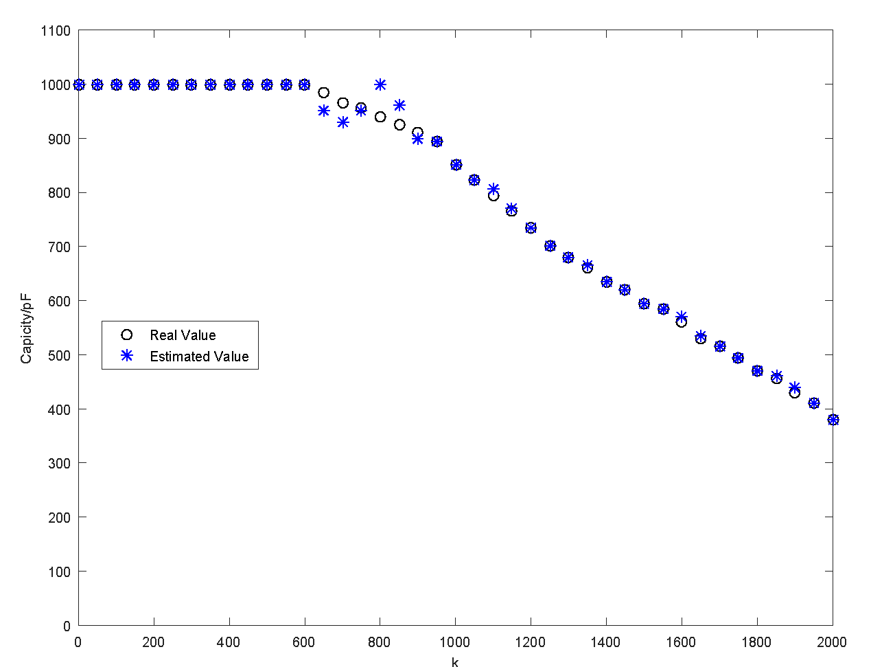 Futureinternet 12 00026 g003