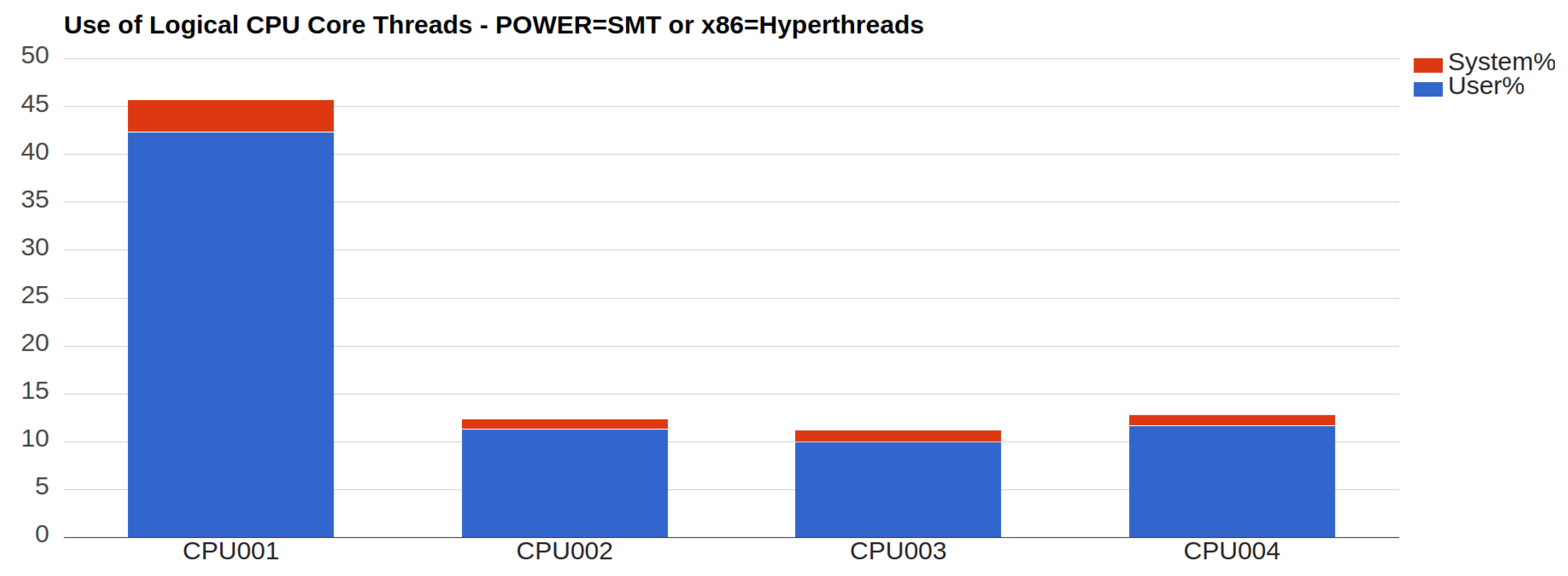 Futureinternet 12 00028 g004