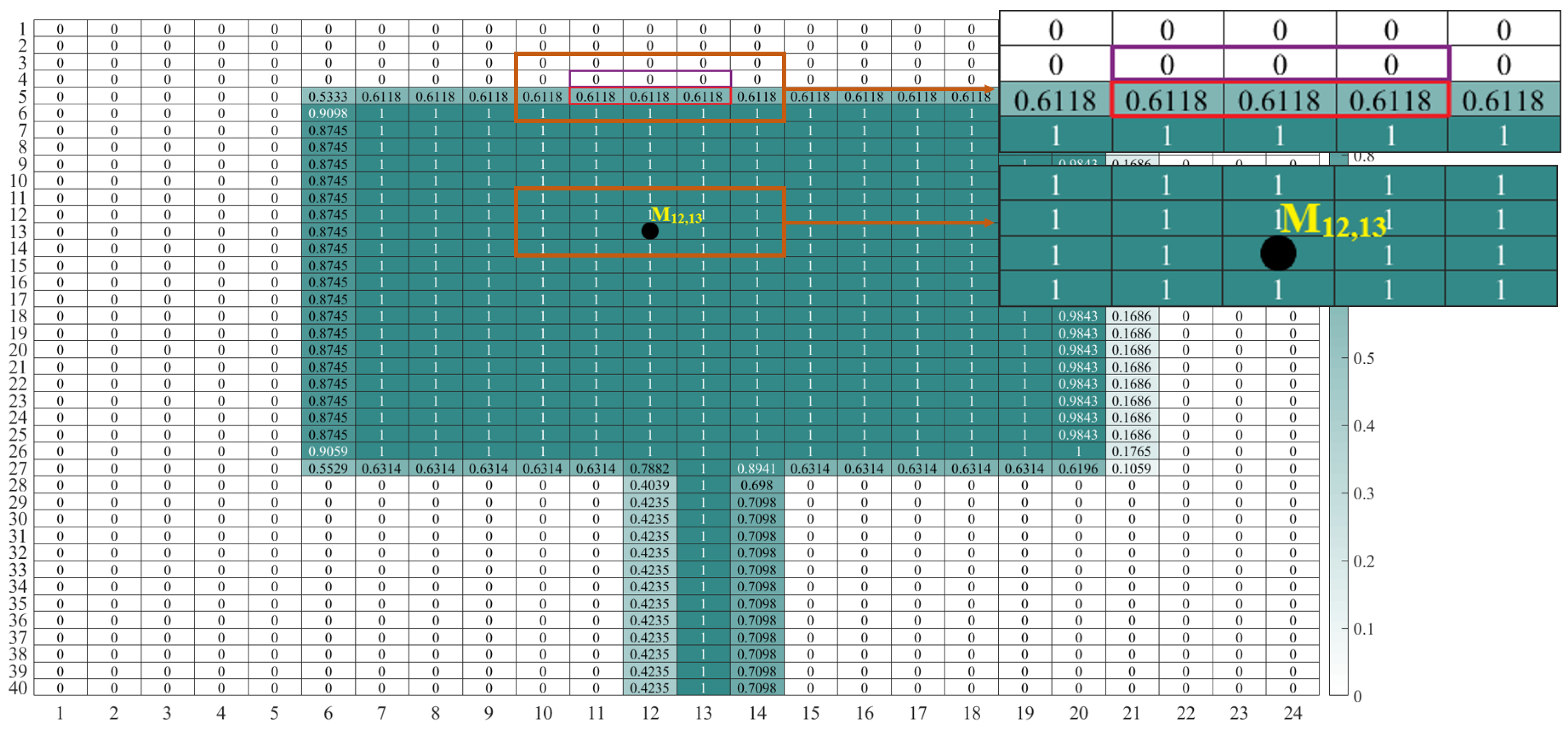Futureinternet 12 00029 g011