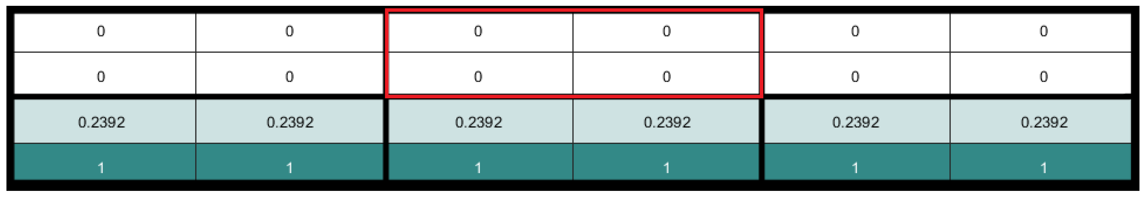 Futureinternet 12 00029 g012