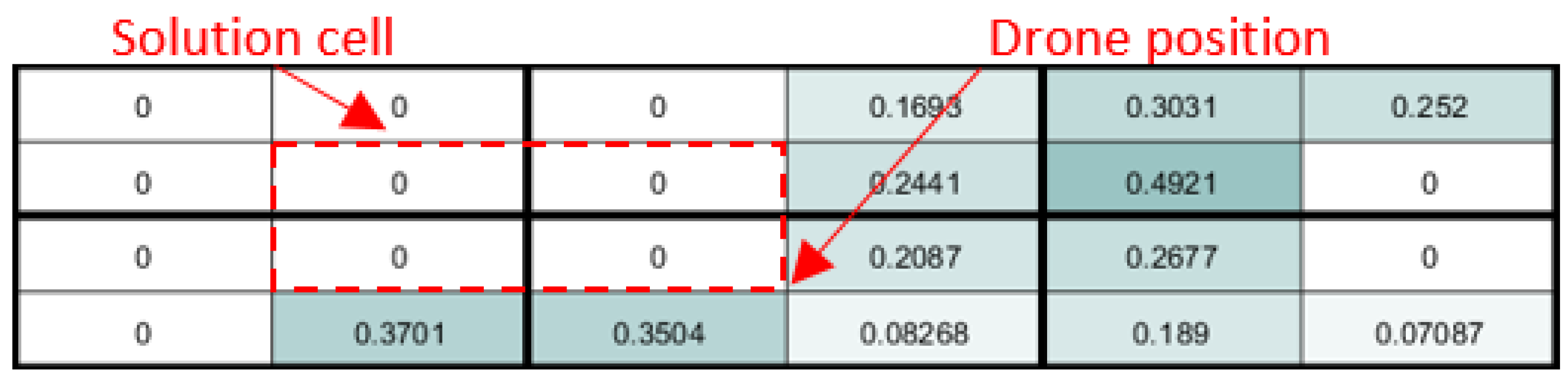 Futureinternet 12 00029 g014