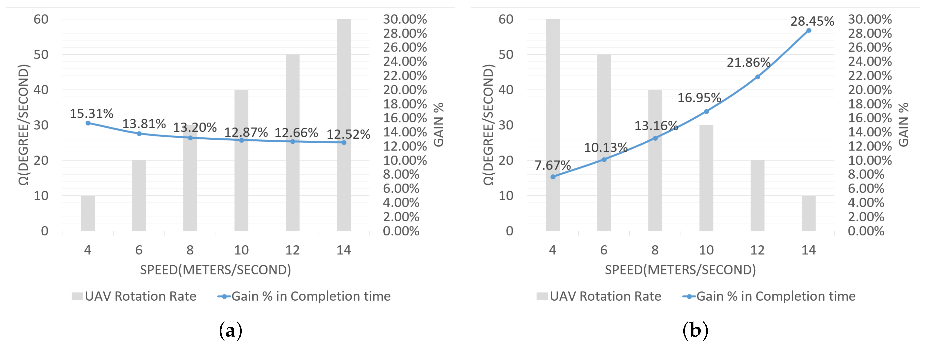 Futureinternet 12 00029 g019