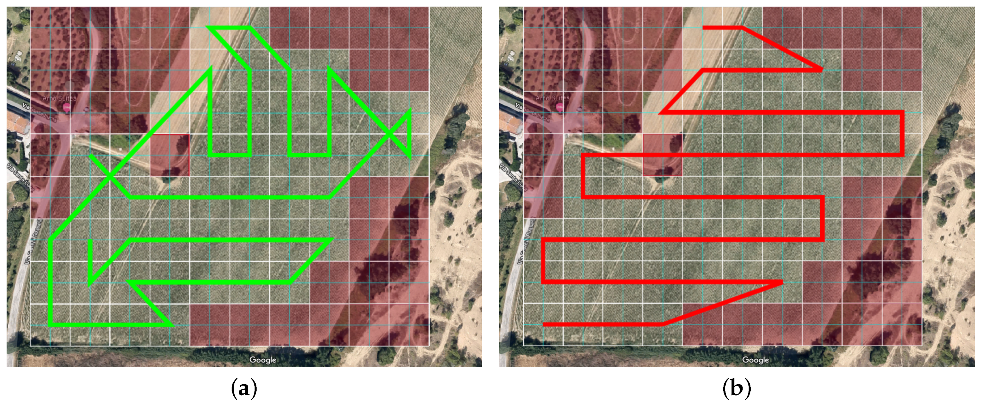 Futureinternet 12 00029 g022