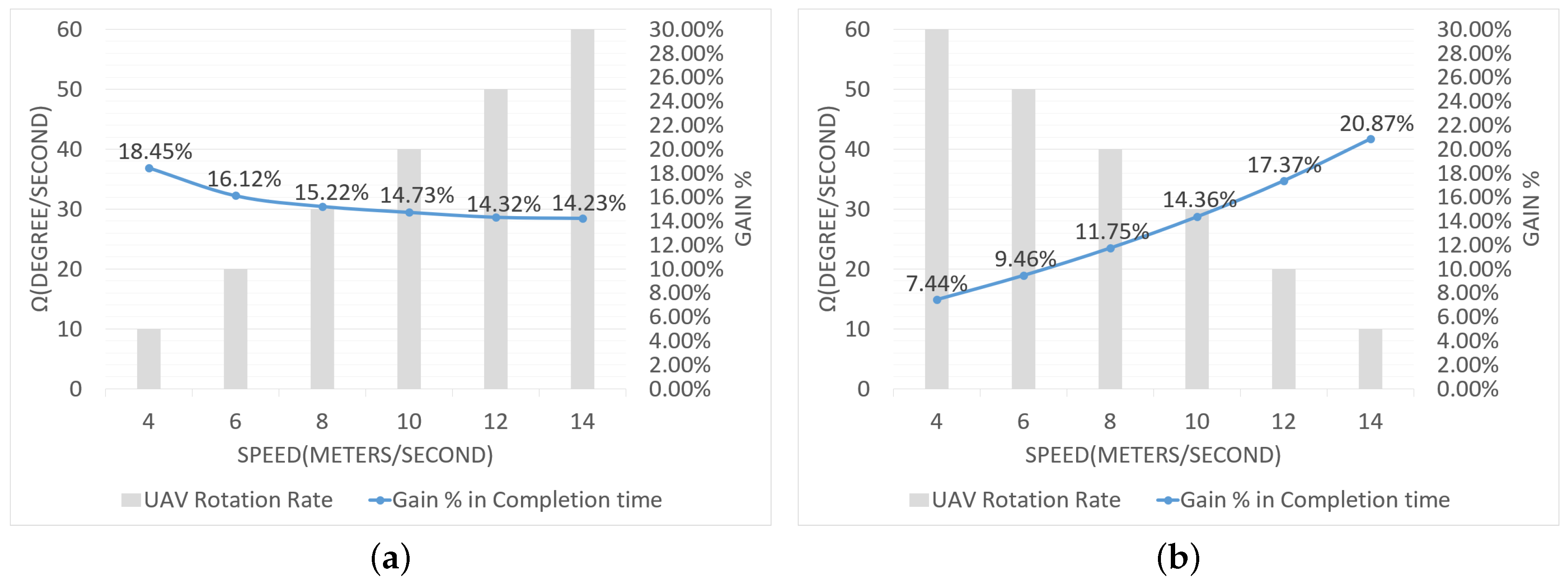Futureinternet 12 00029 g023