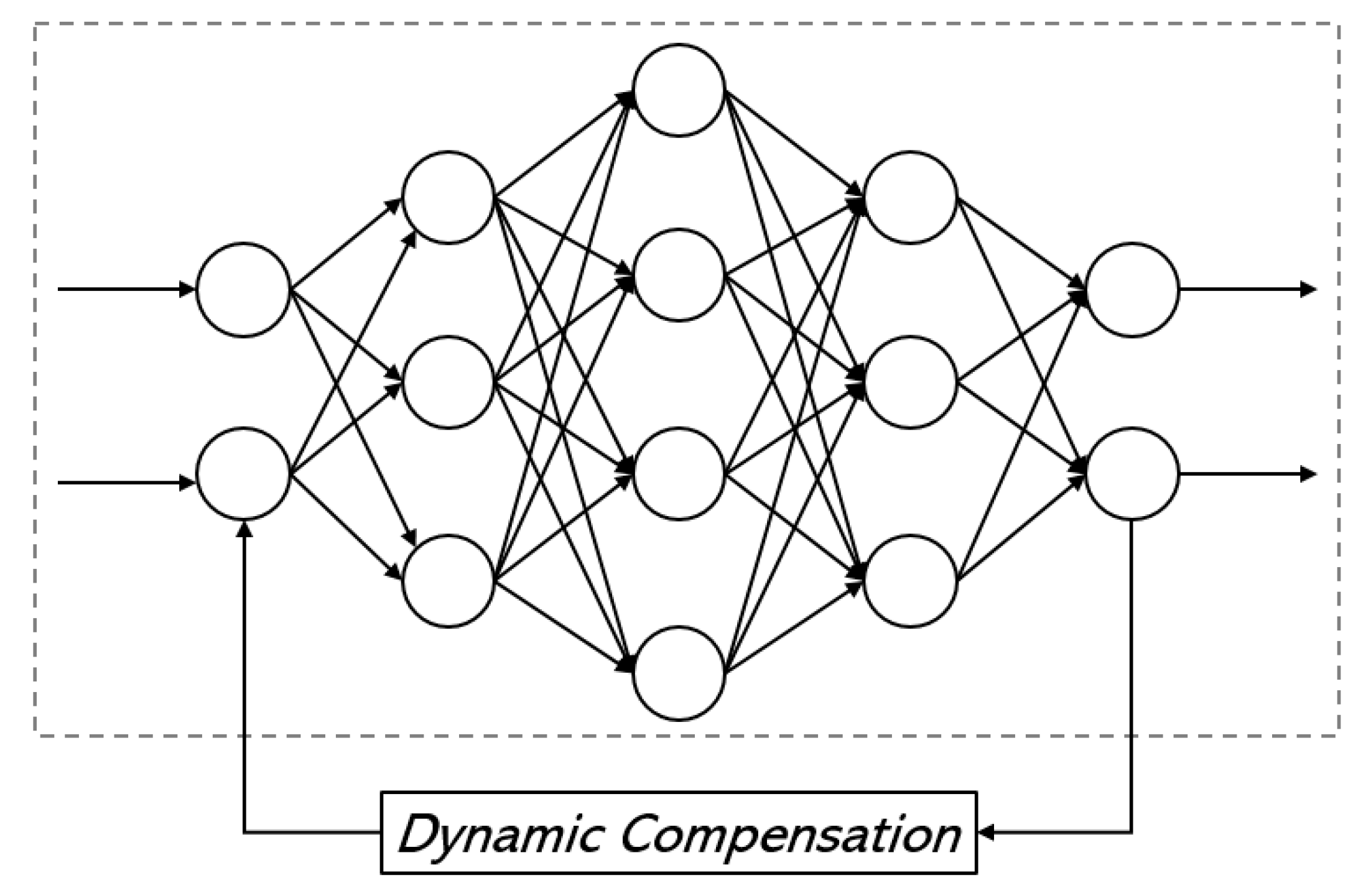 Futureinternet 12 00030 g002