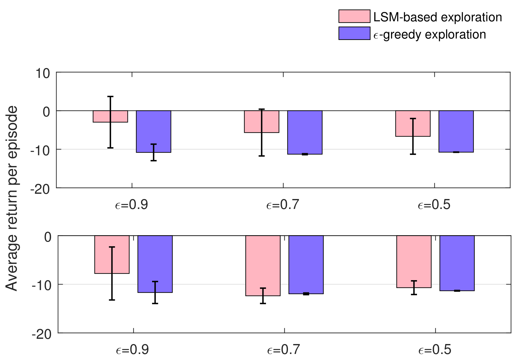 Futureinternet 12 00036 g004