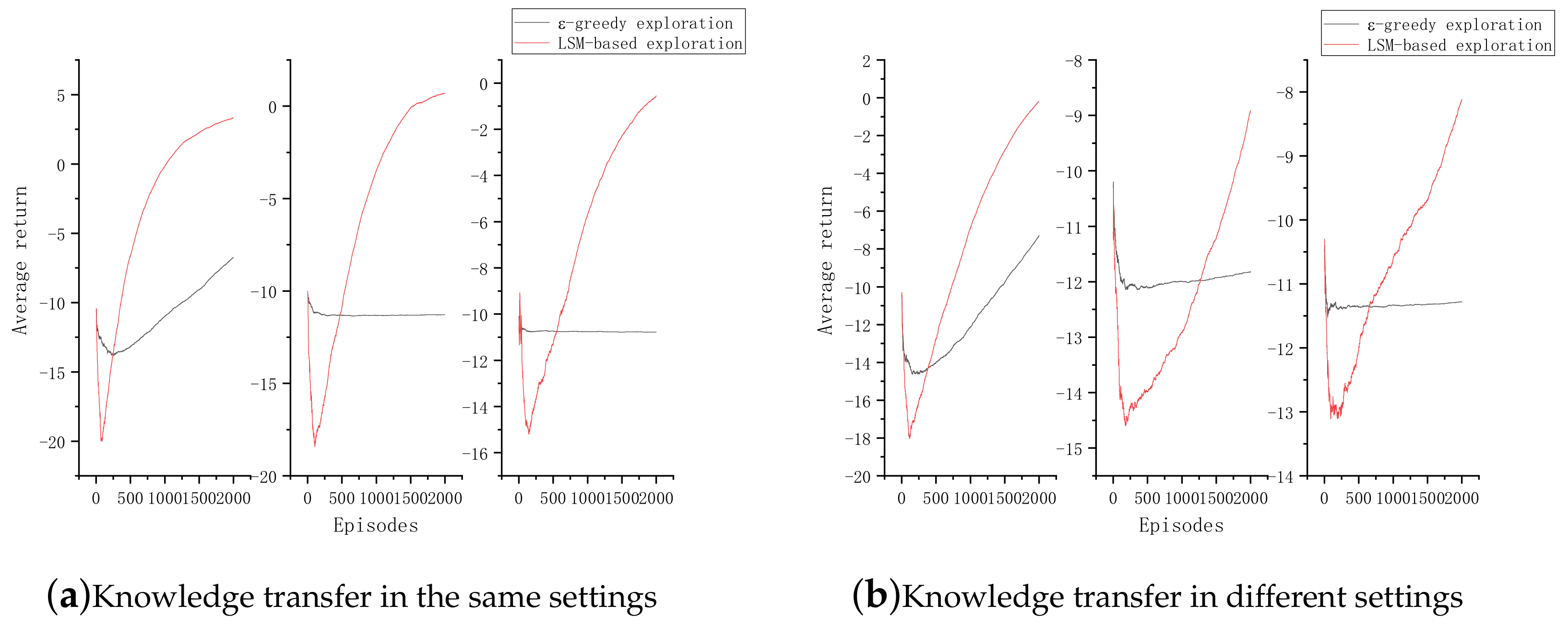 Futureinternet 12 00036 g005
