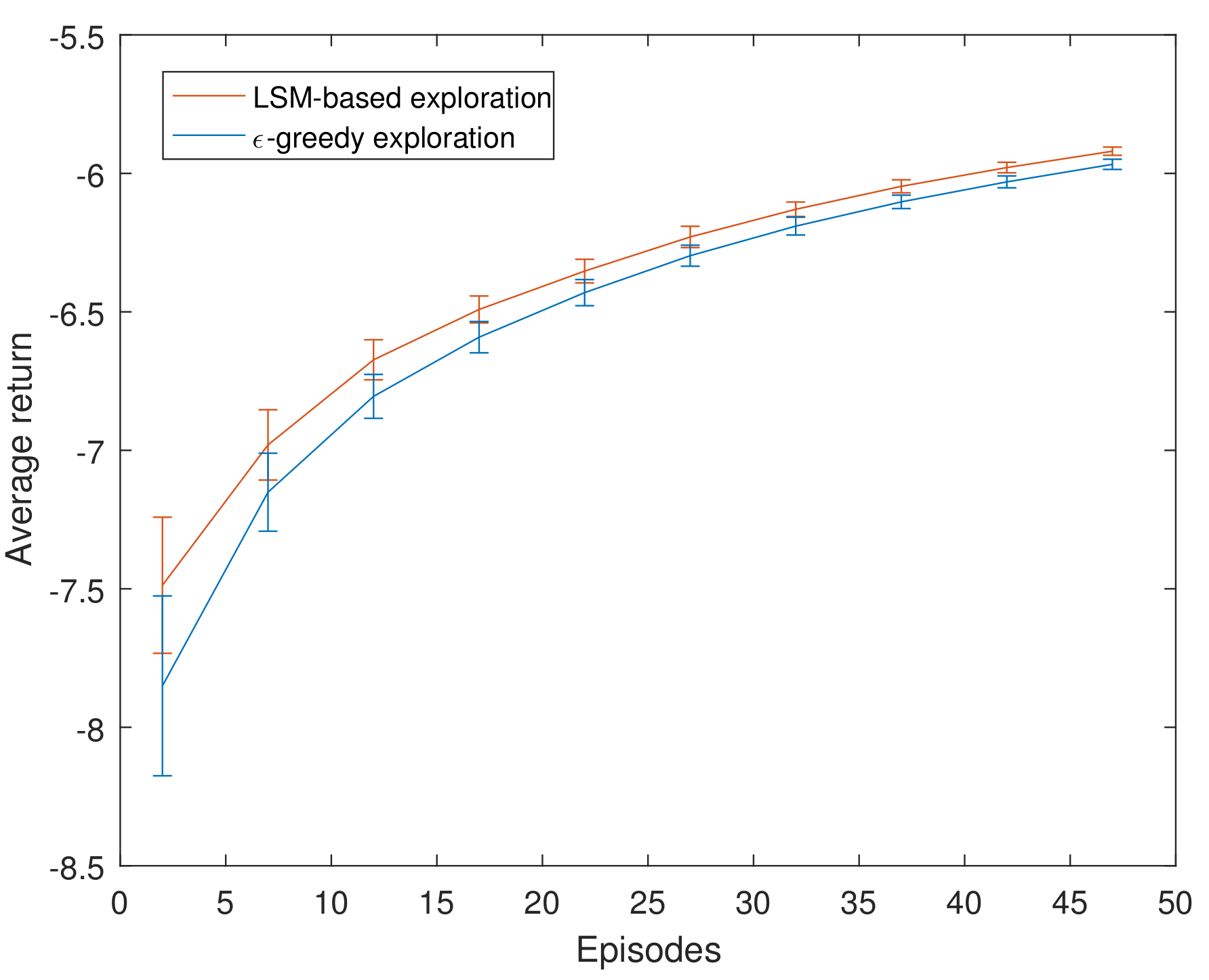Futureinternet 12 00036 g007