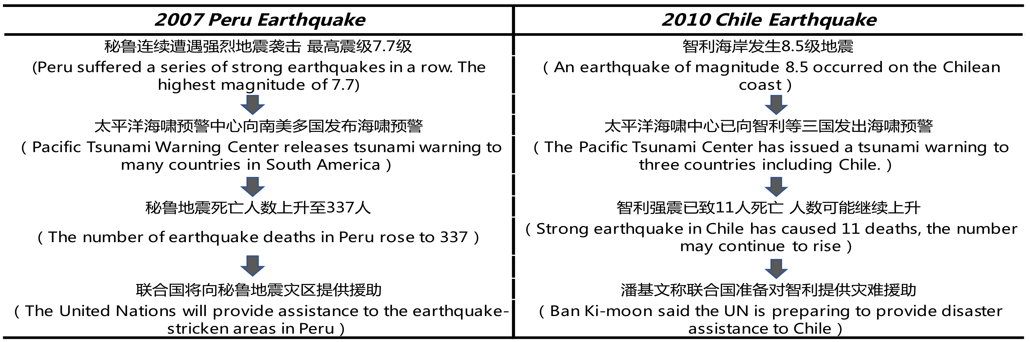 Futureinternet 12 00039 g001
