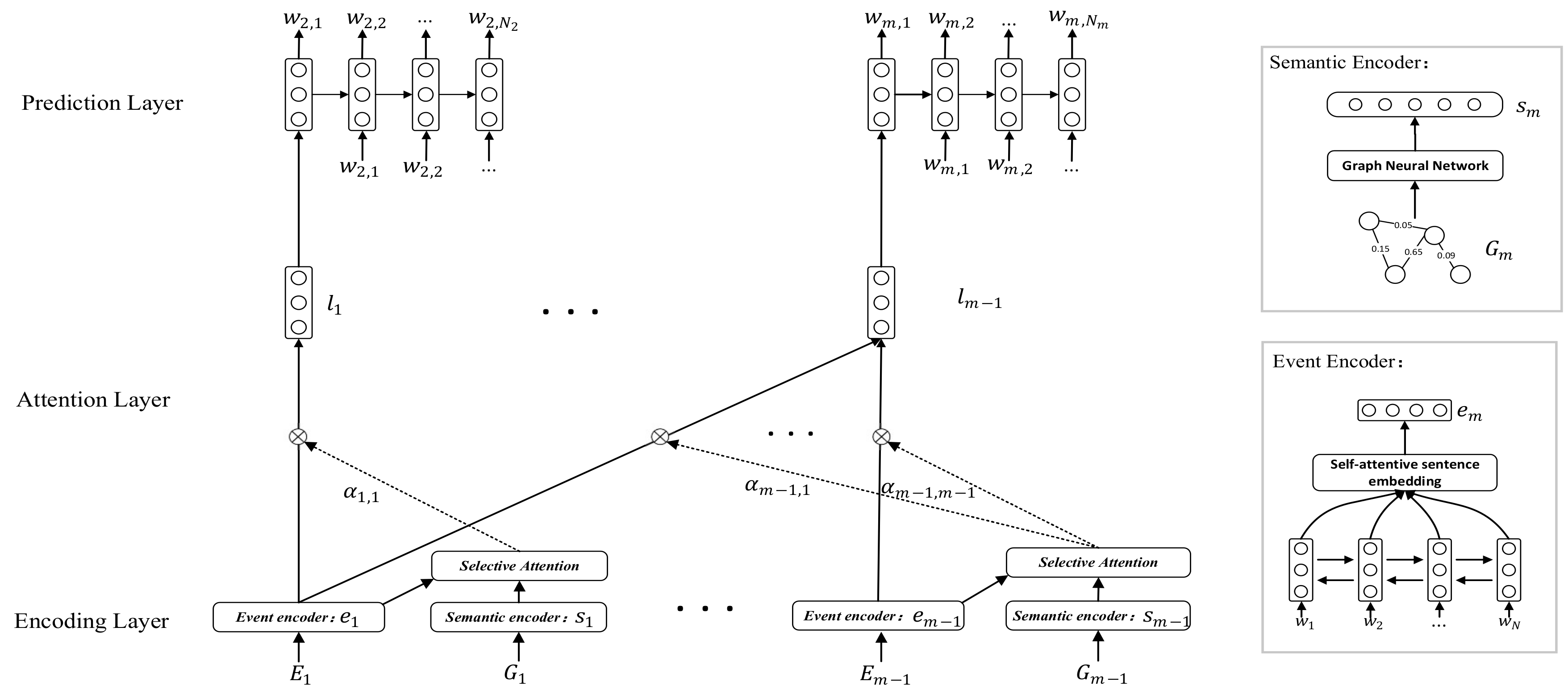 Futureinternet 12 00039 g002