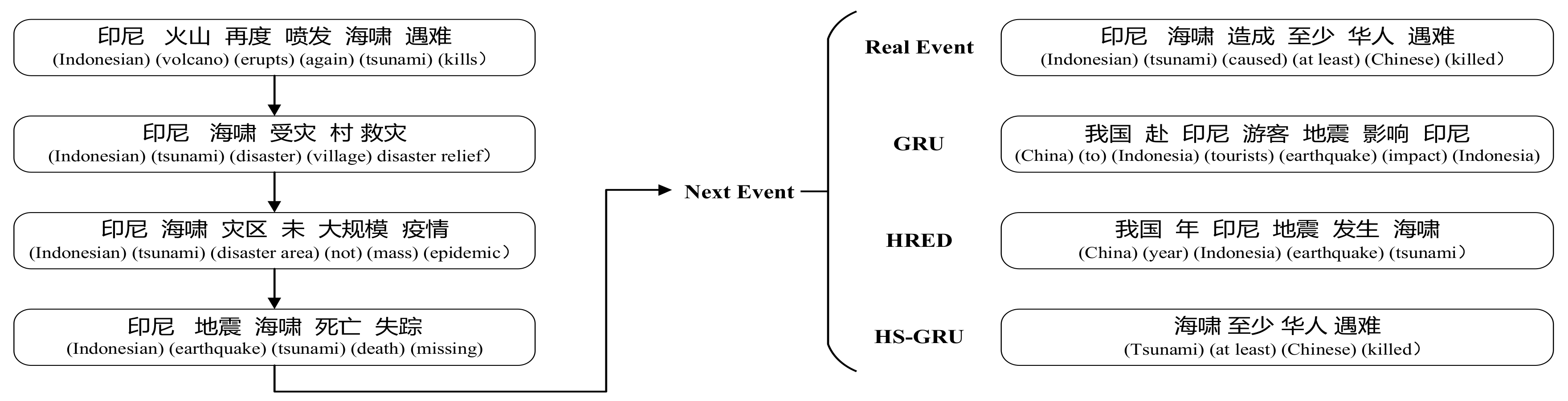 Futureinternet 12 00039 g004