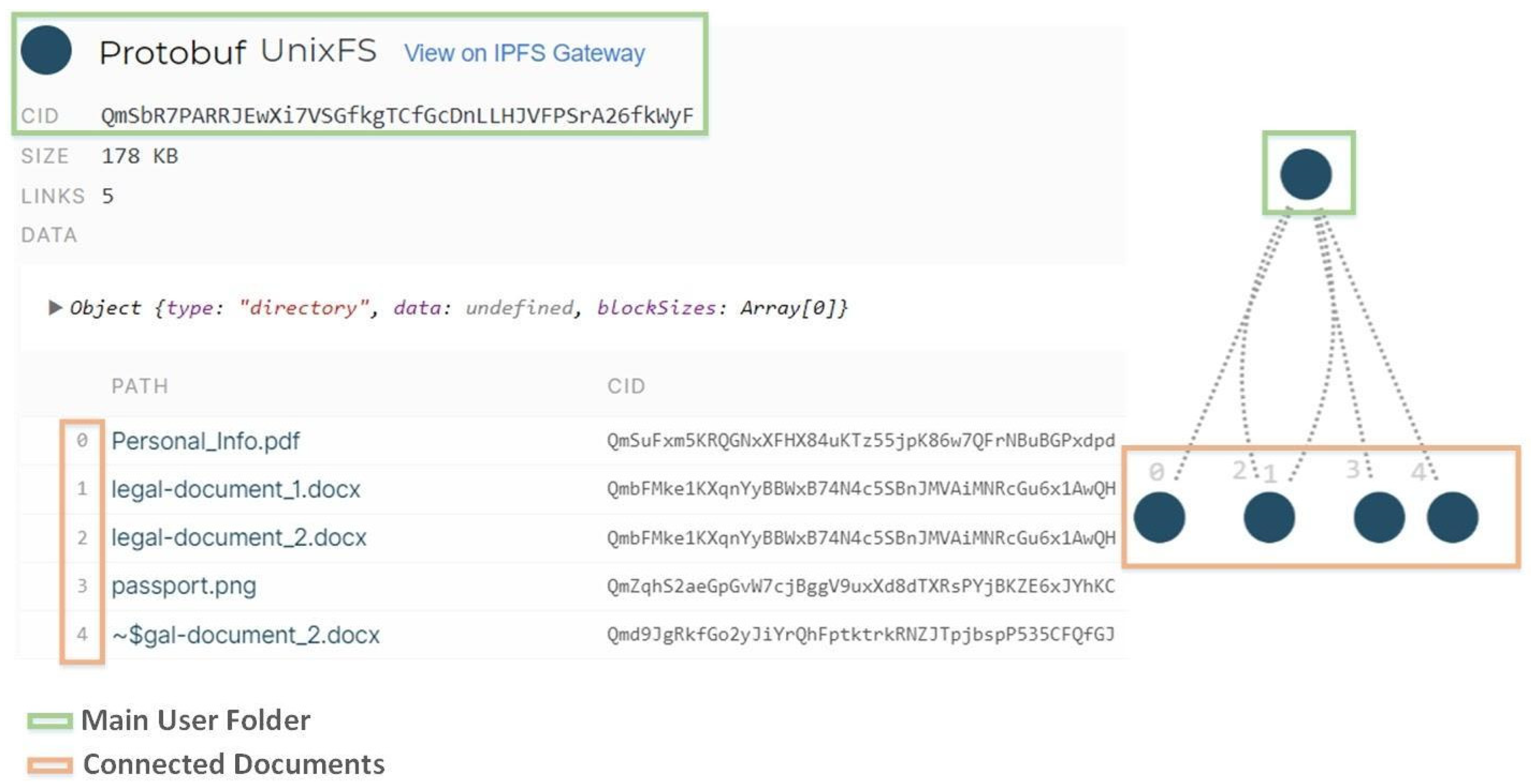 Futureinternet 12 00041 g003