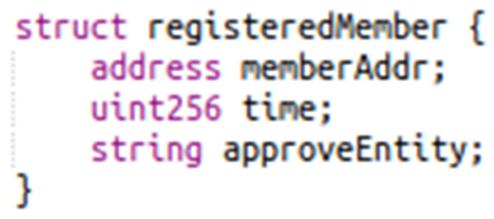 Futureinternet 12 00041 g004