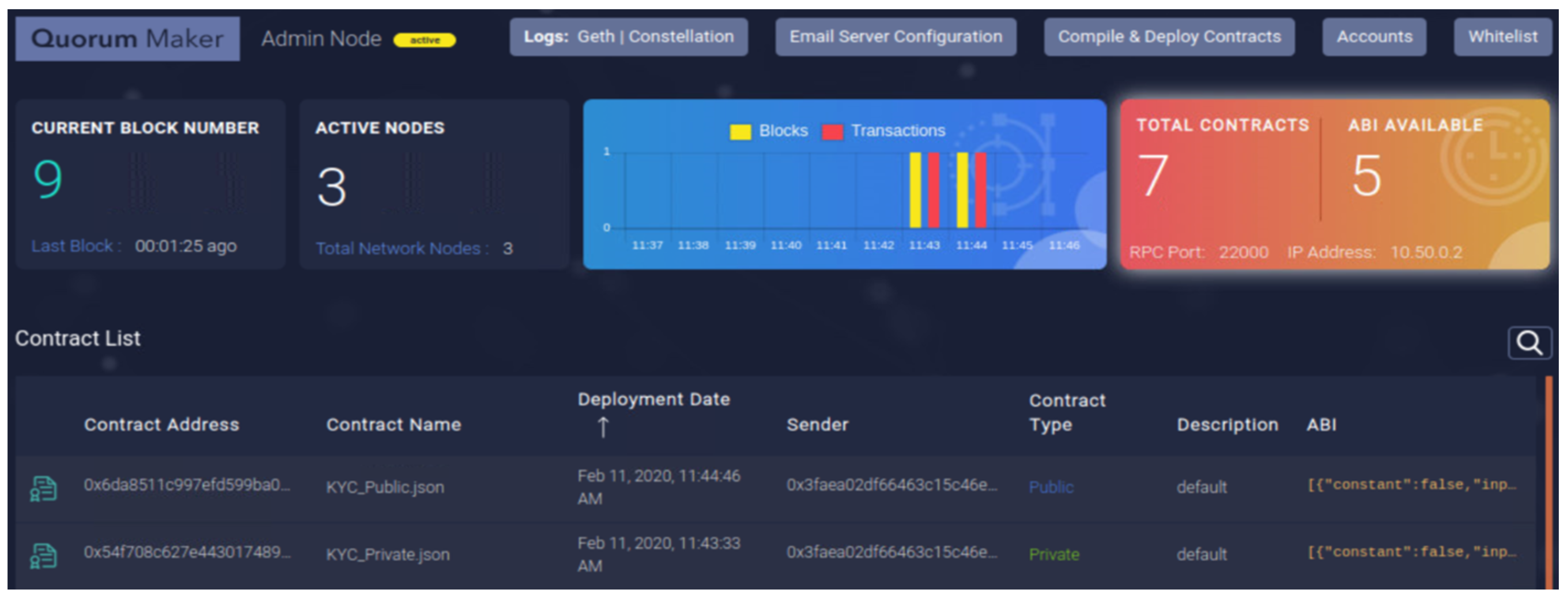 Futureinternet 12 00041 g005