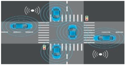 Futureinternet 12 00046 i008