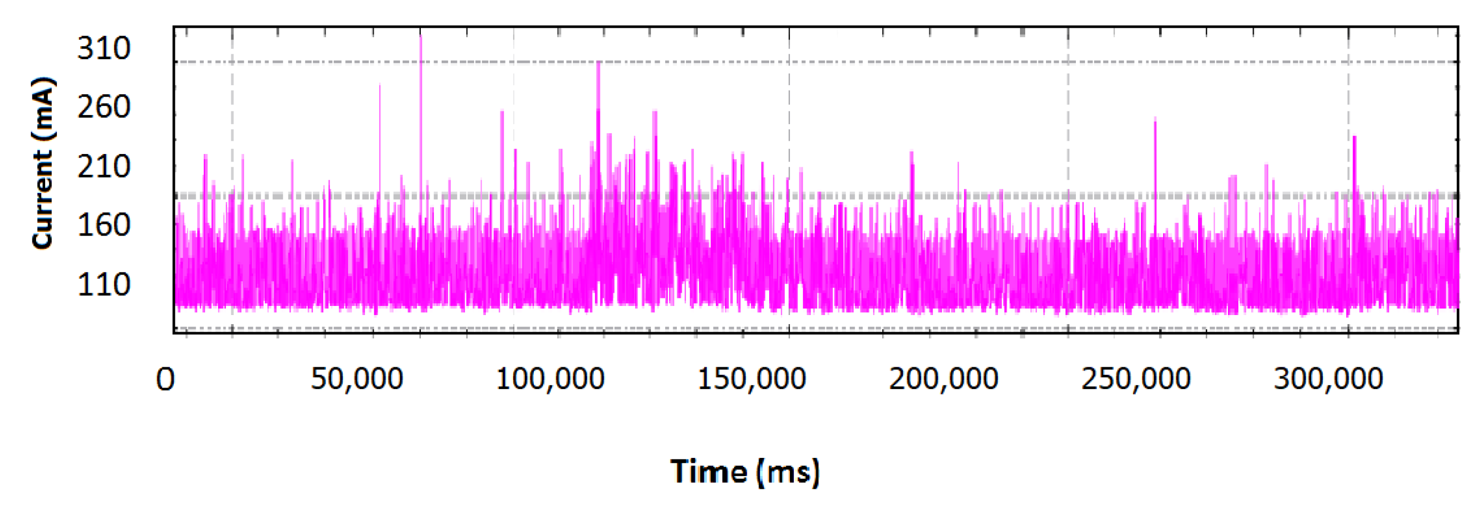 Futureinternet 12 00048 g004