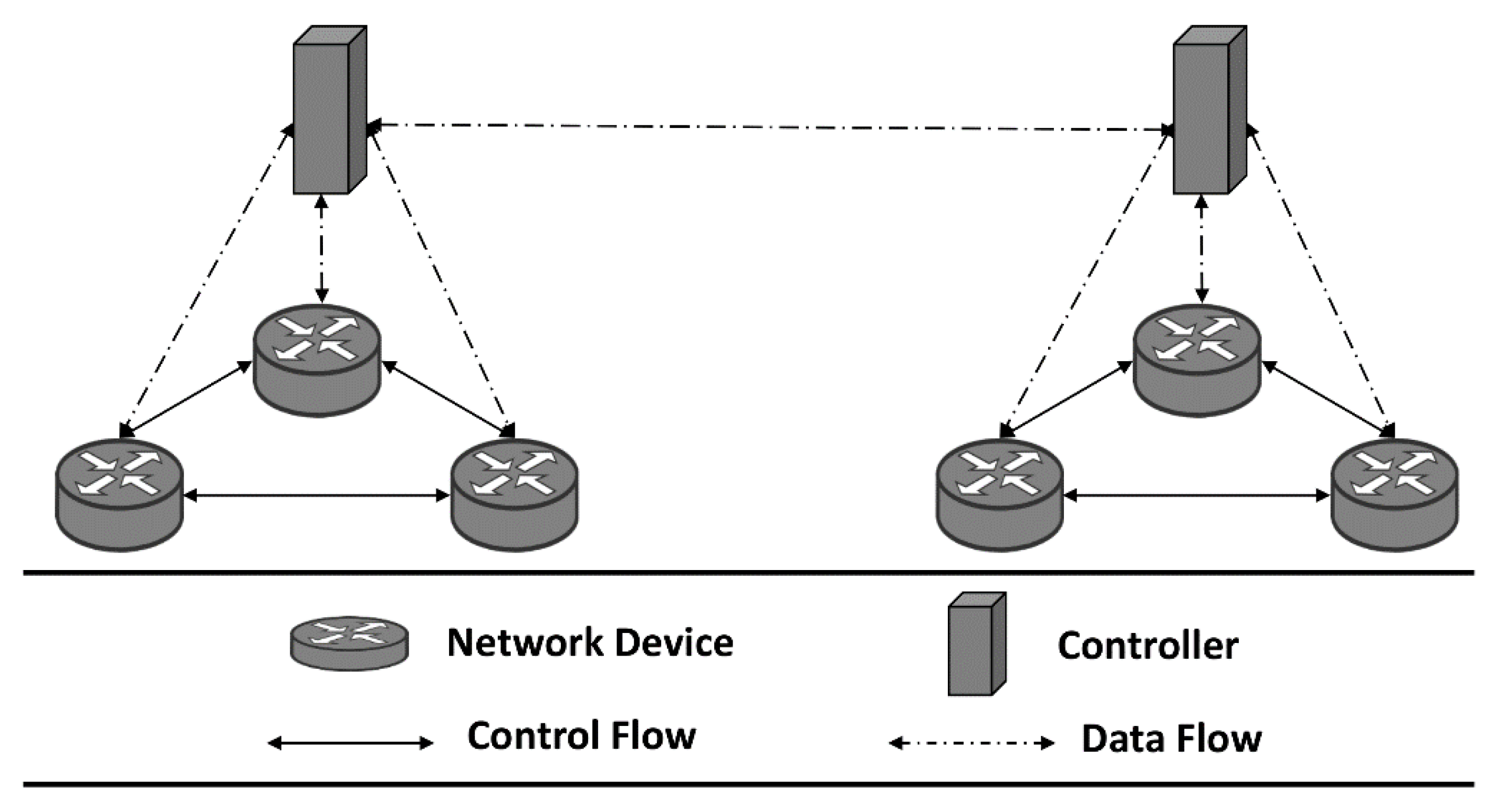 Futureinternet 12 00049 g004