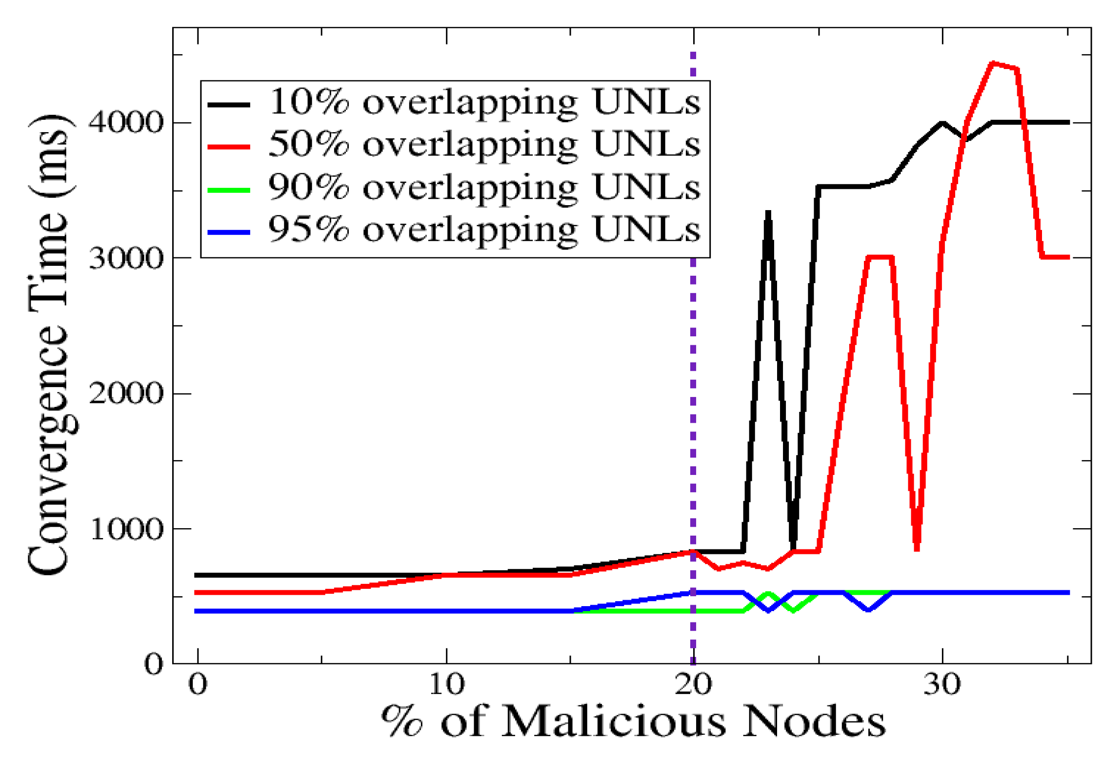 Futureinternet 12 00053 g001