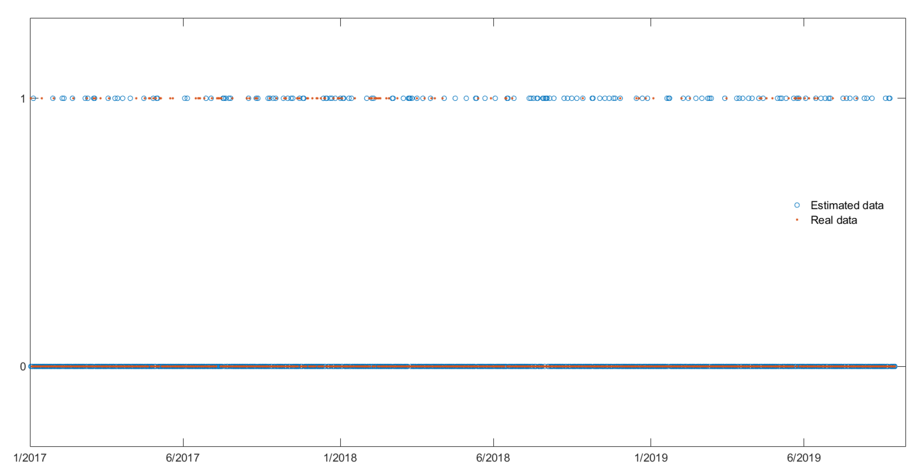 Futureinternet 12 00059 g001 Futureinternet 12 00059 g001
