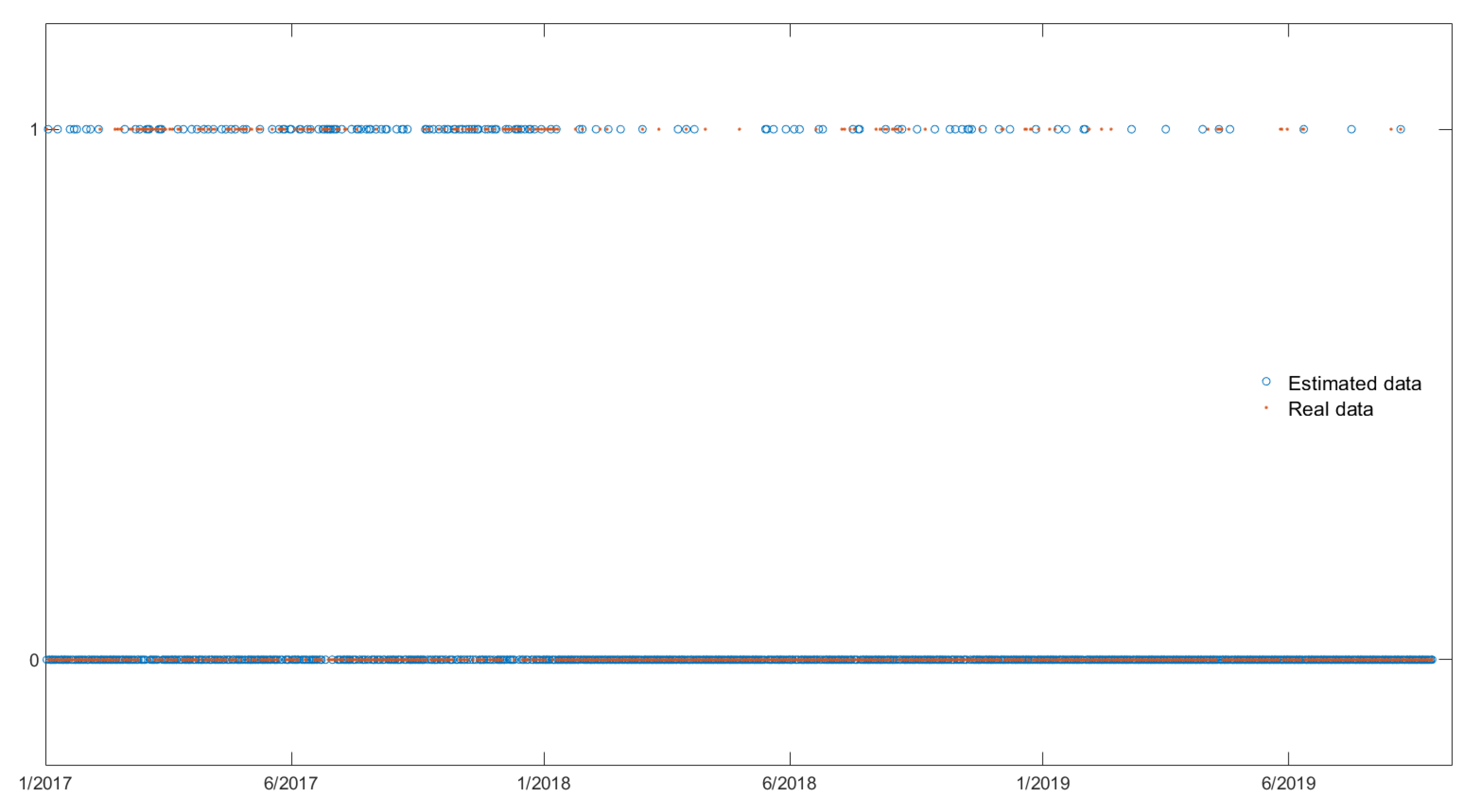 Futureinternet 12 00059 g002 Futureinternet 12 00059 g002