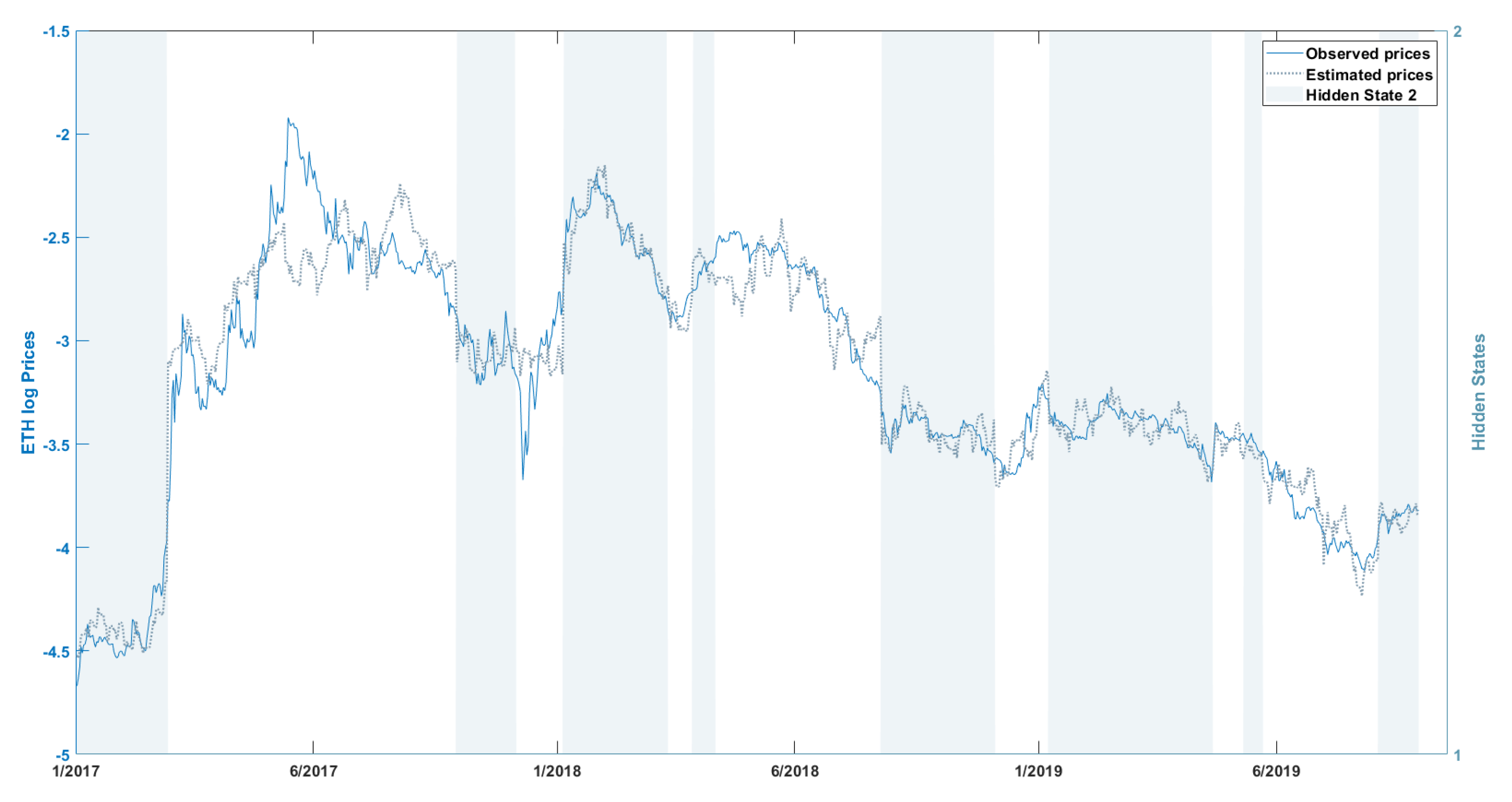 Futureinternet 12 00059 g003 Futureinternet 12 00059 g003