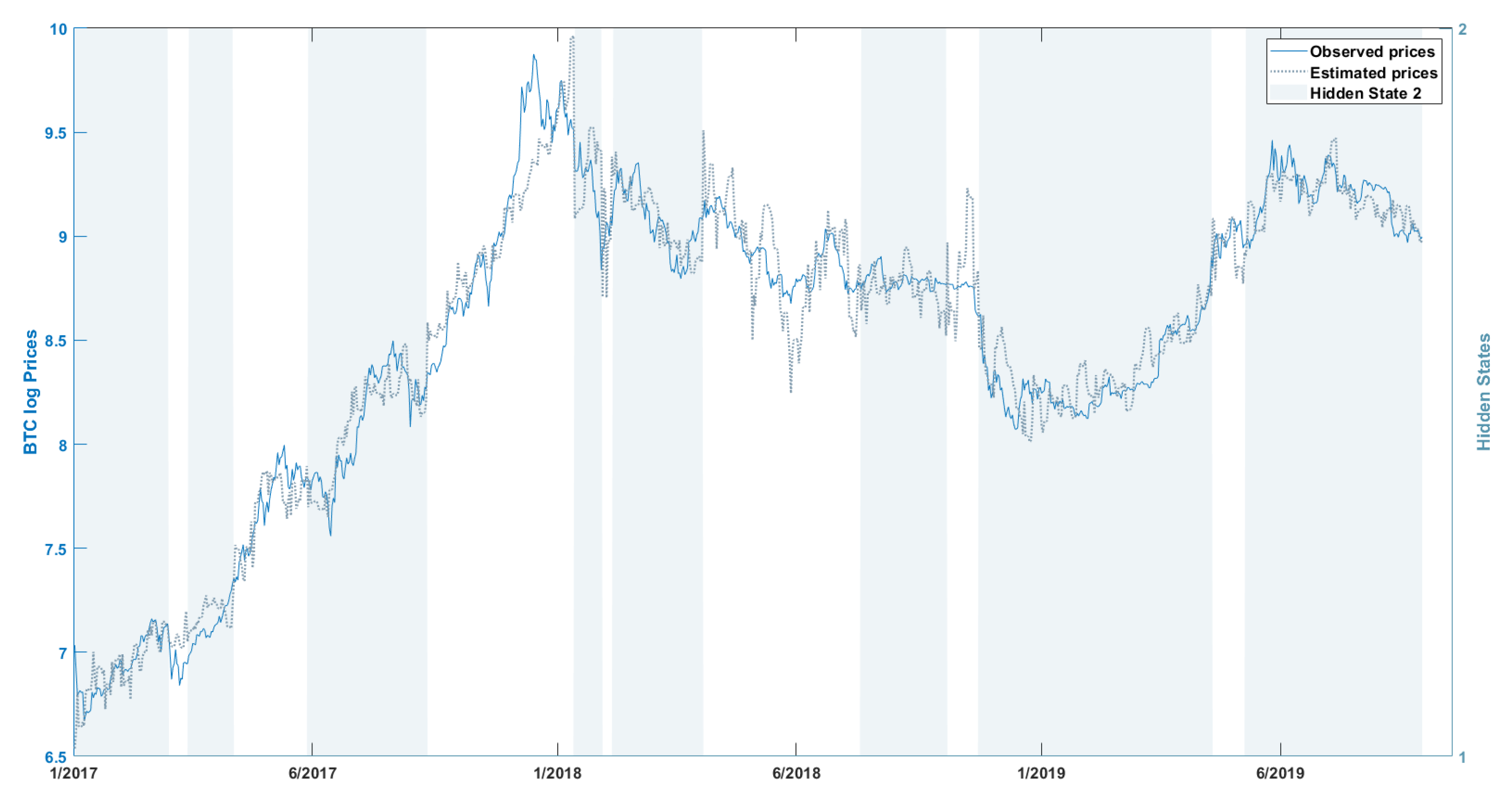 Futureinternet 12 00059 g004 Futureinternet 12 00059 g004