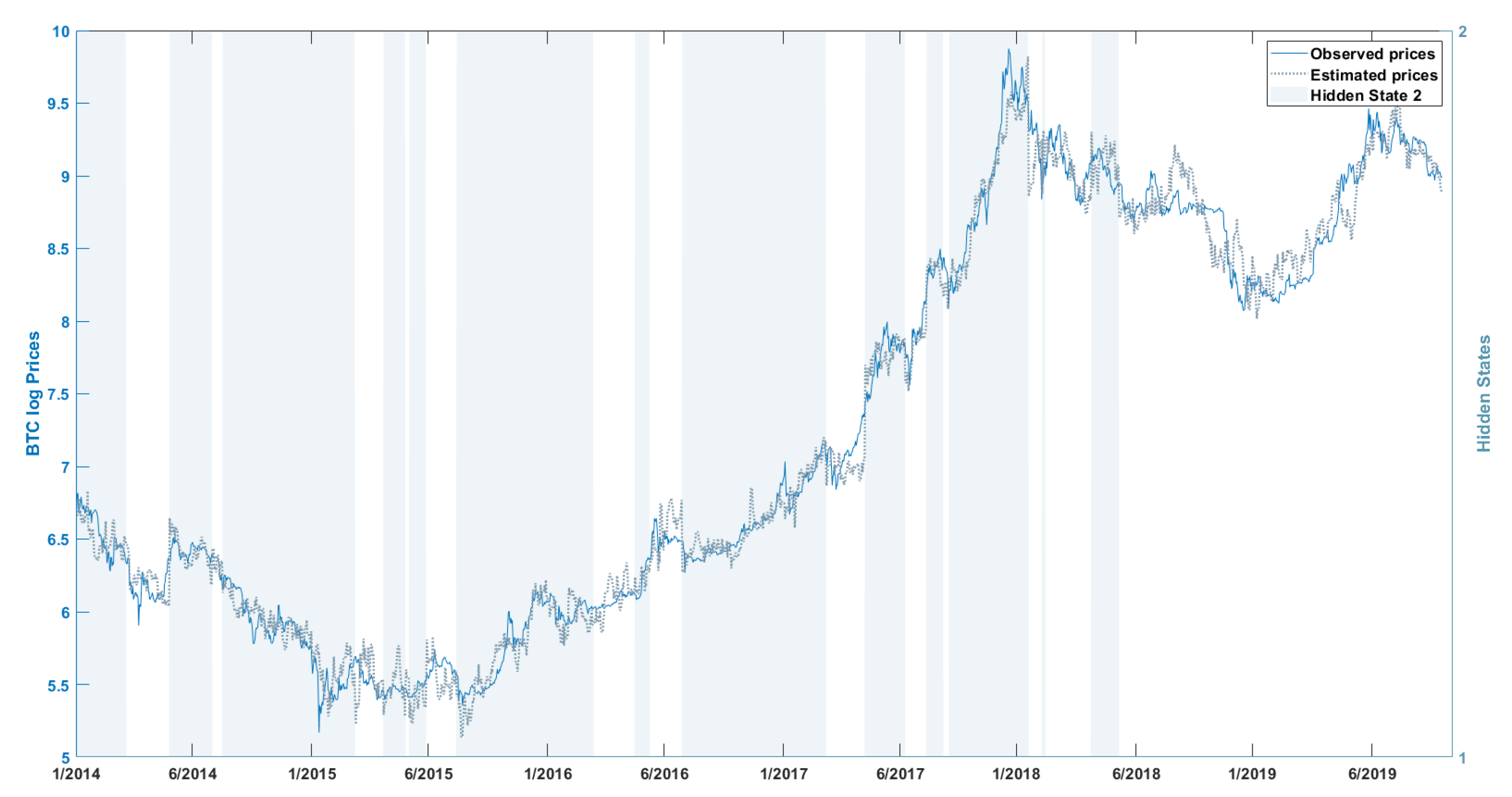 Futureinternet 12 00059 g005 Futureinternet 12 00059 g005