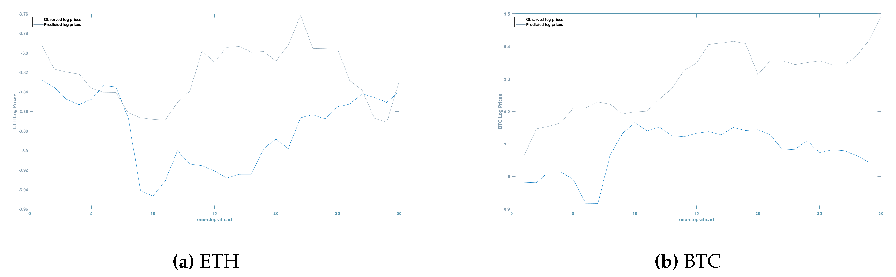 Futureinternet 12 00059 g006 Futureinternet 12 00059 g006