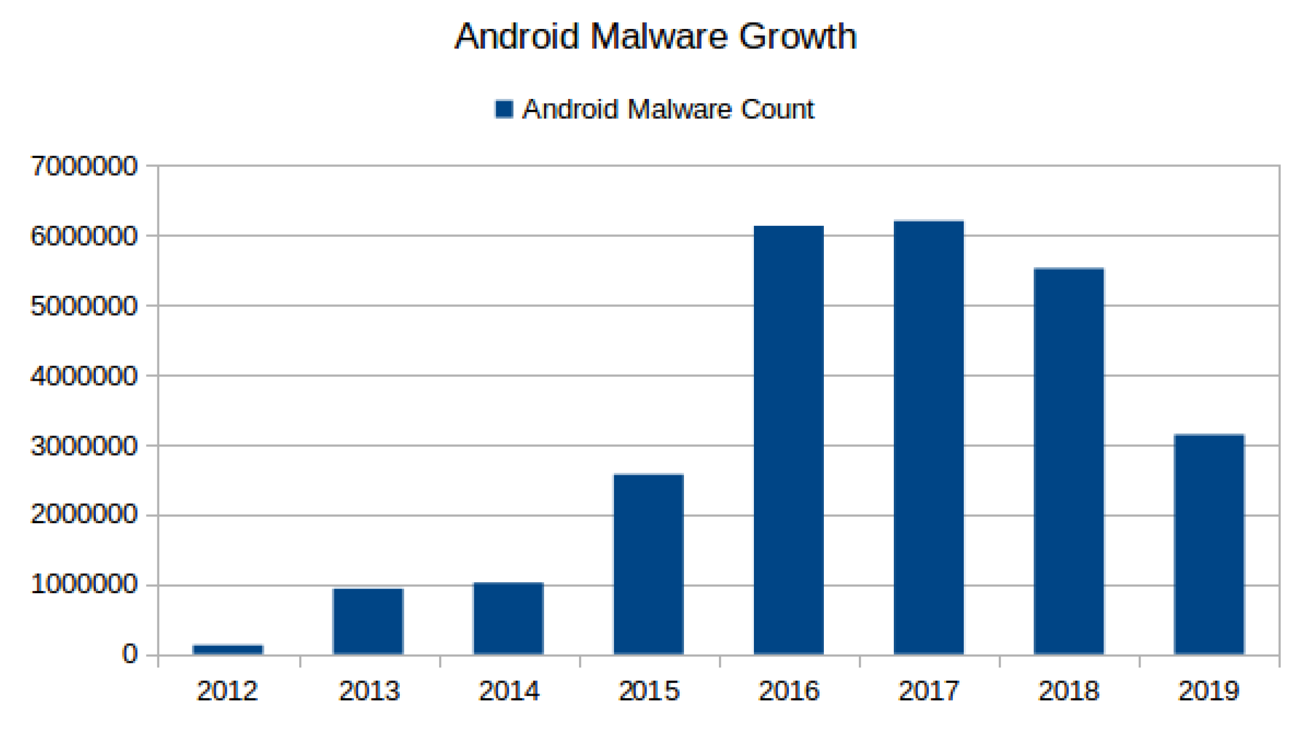 Futureinternet 12 00066 g002