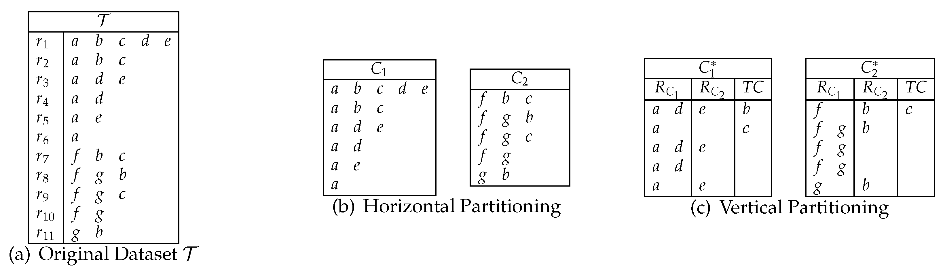 Futureinternet 12 00071 g002