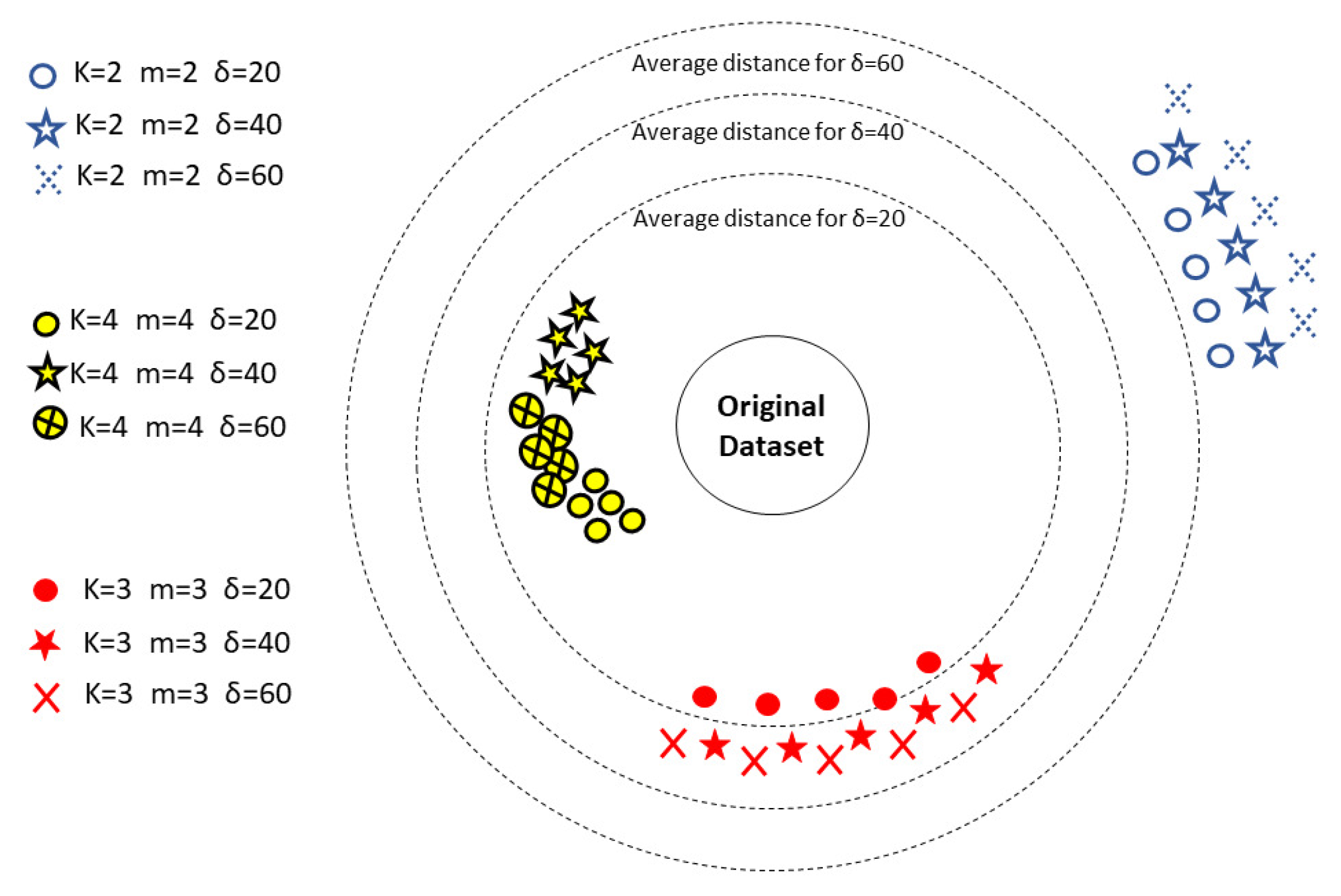 Futureinternet 12 00071 g005