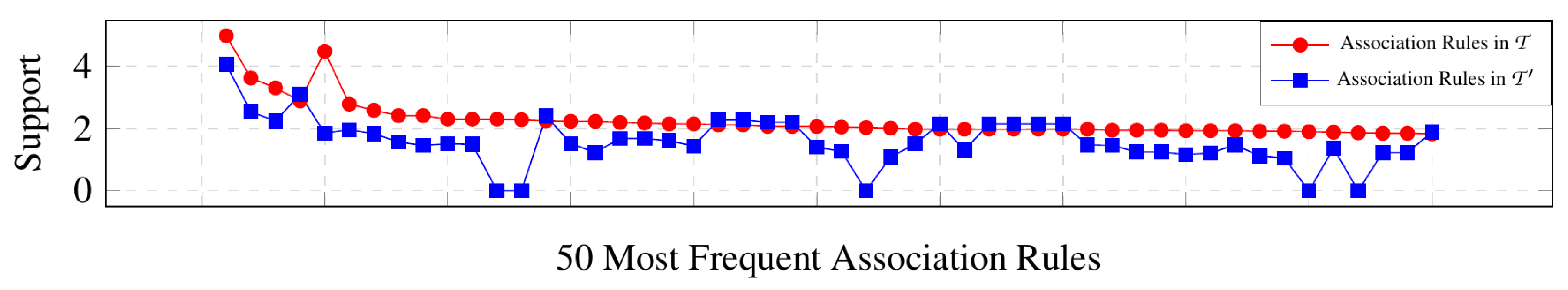 Futureinternet 12 00071 g006