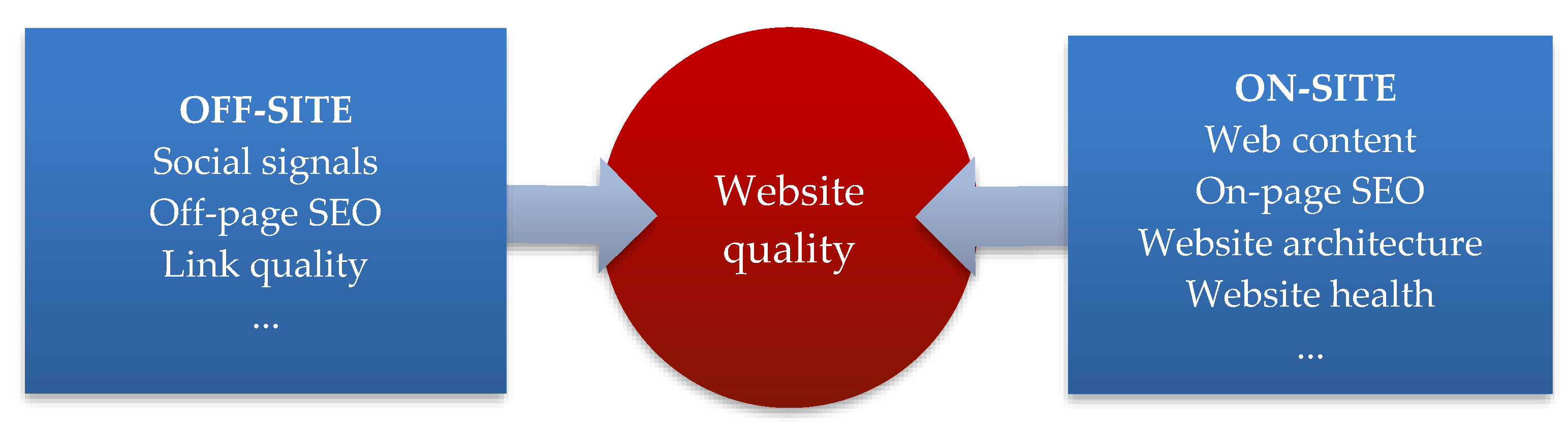 Futureinternet 12 00072 g001