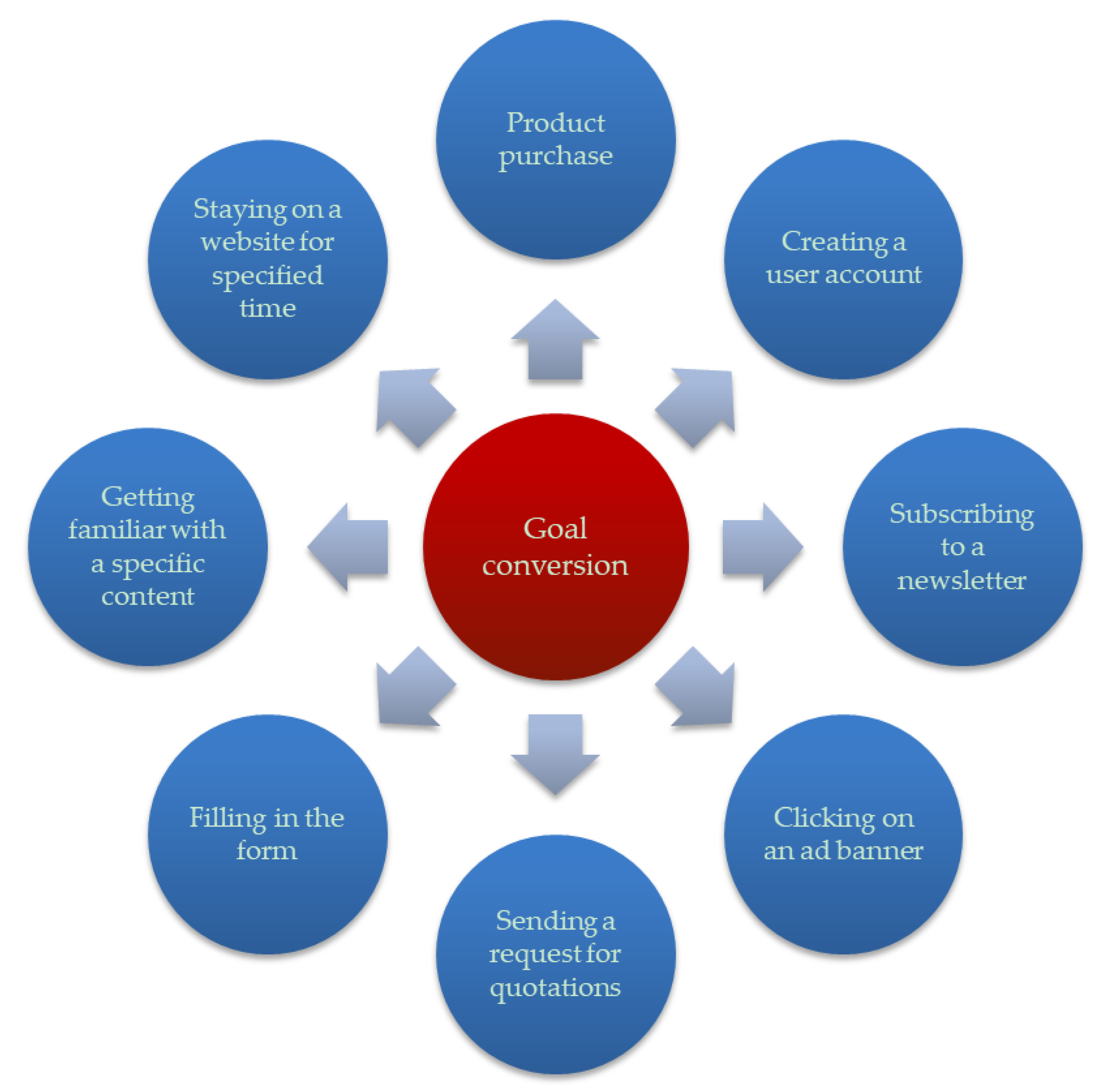 Futureinternet 12 00072 g002