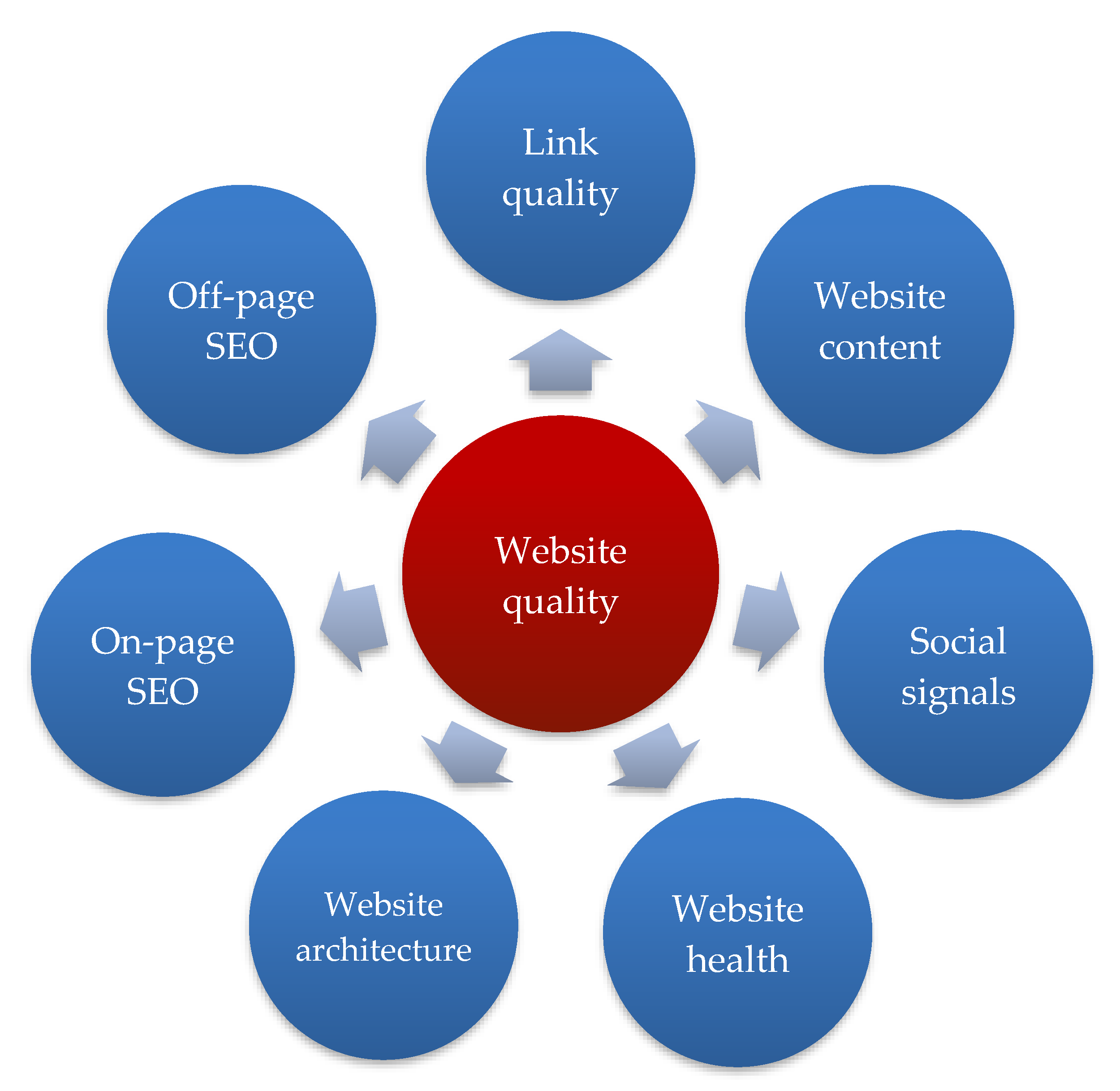 Futureinternet 12 00072 g003