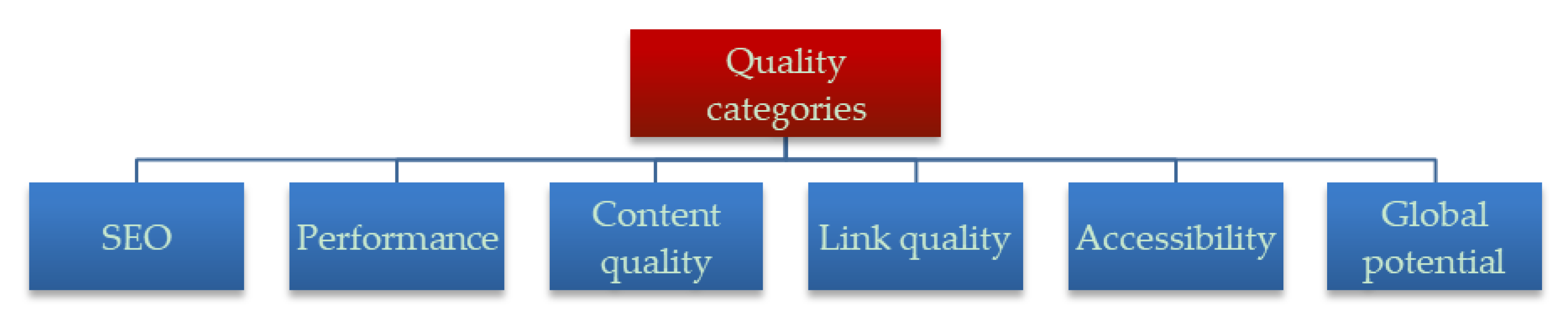 Futureinternet 12 00072 g004