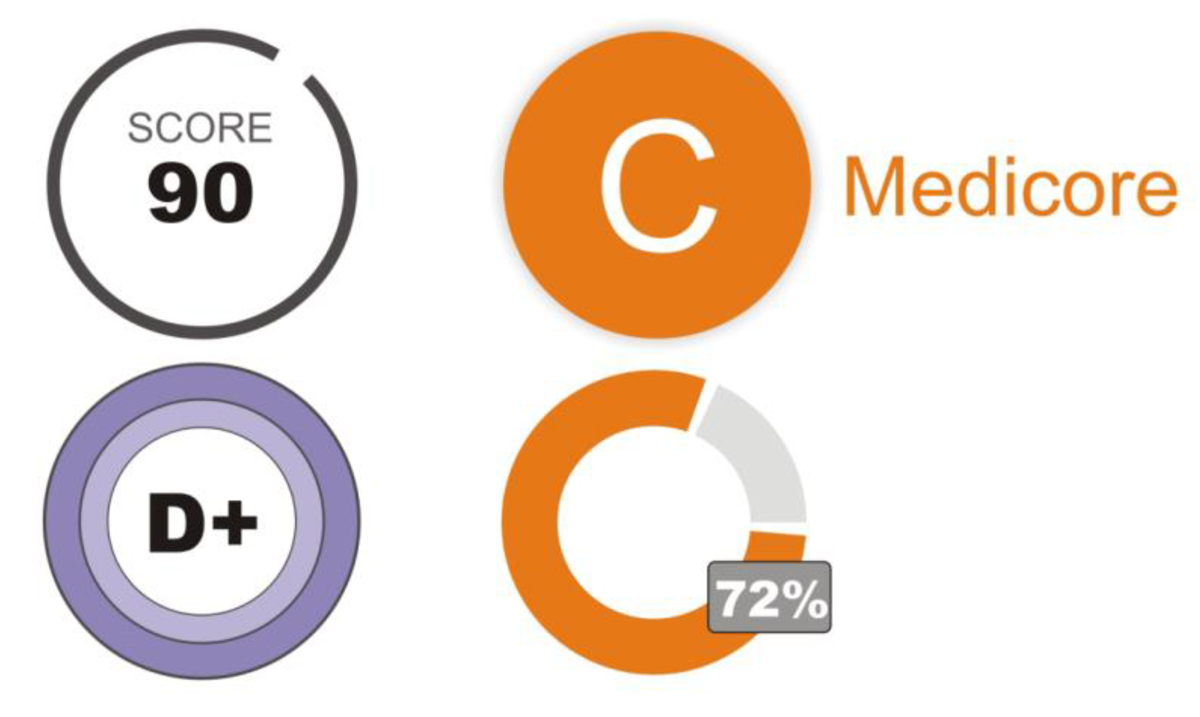 Futureinternet 12 00072 g005