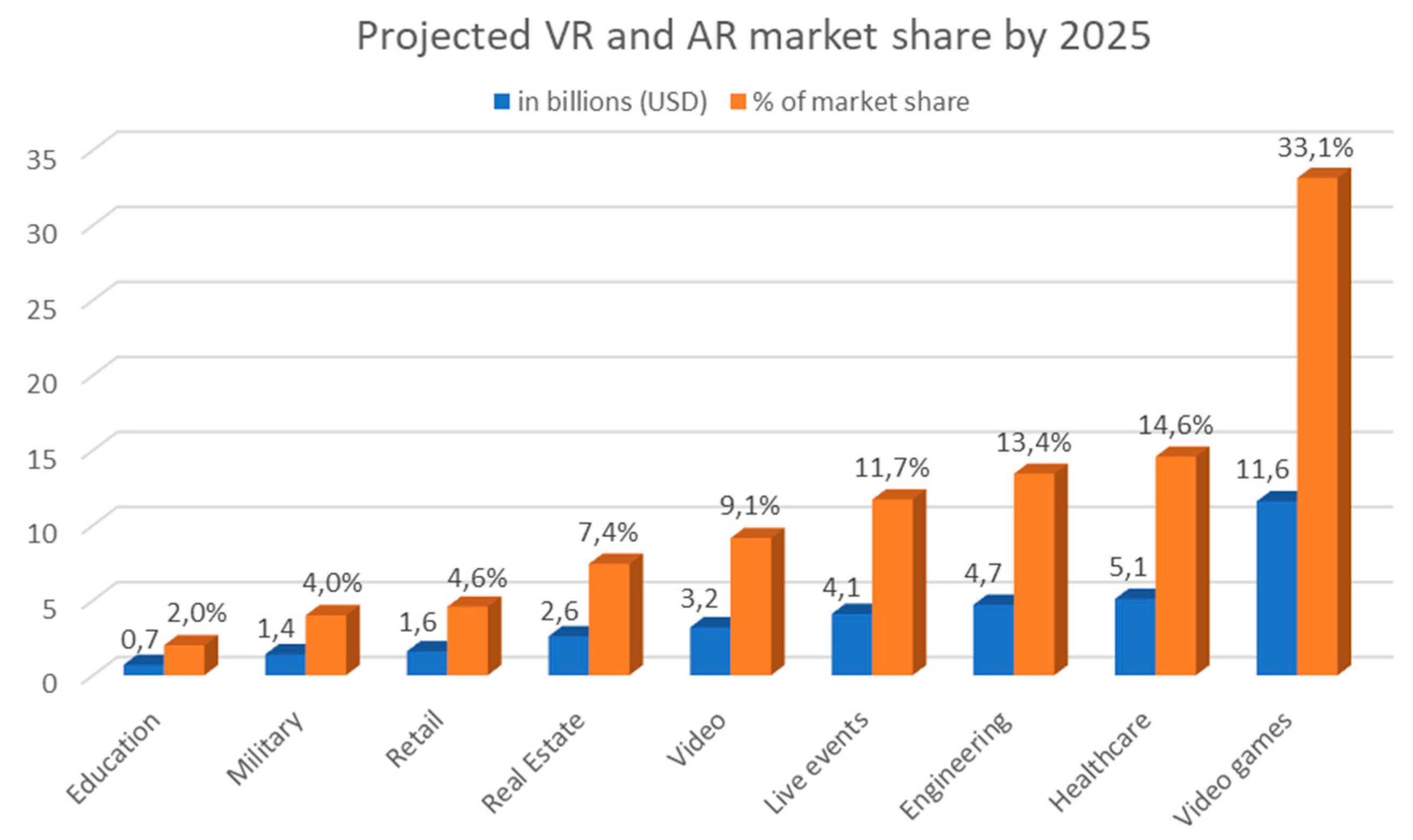 Futureinternet 12 00080 g001