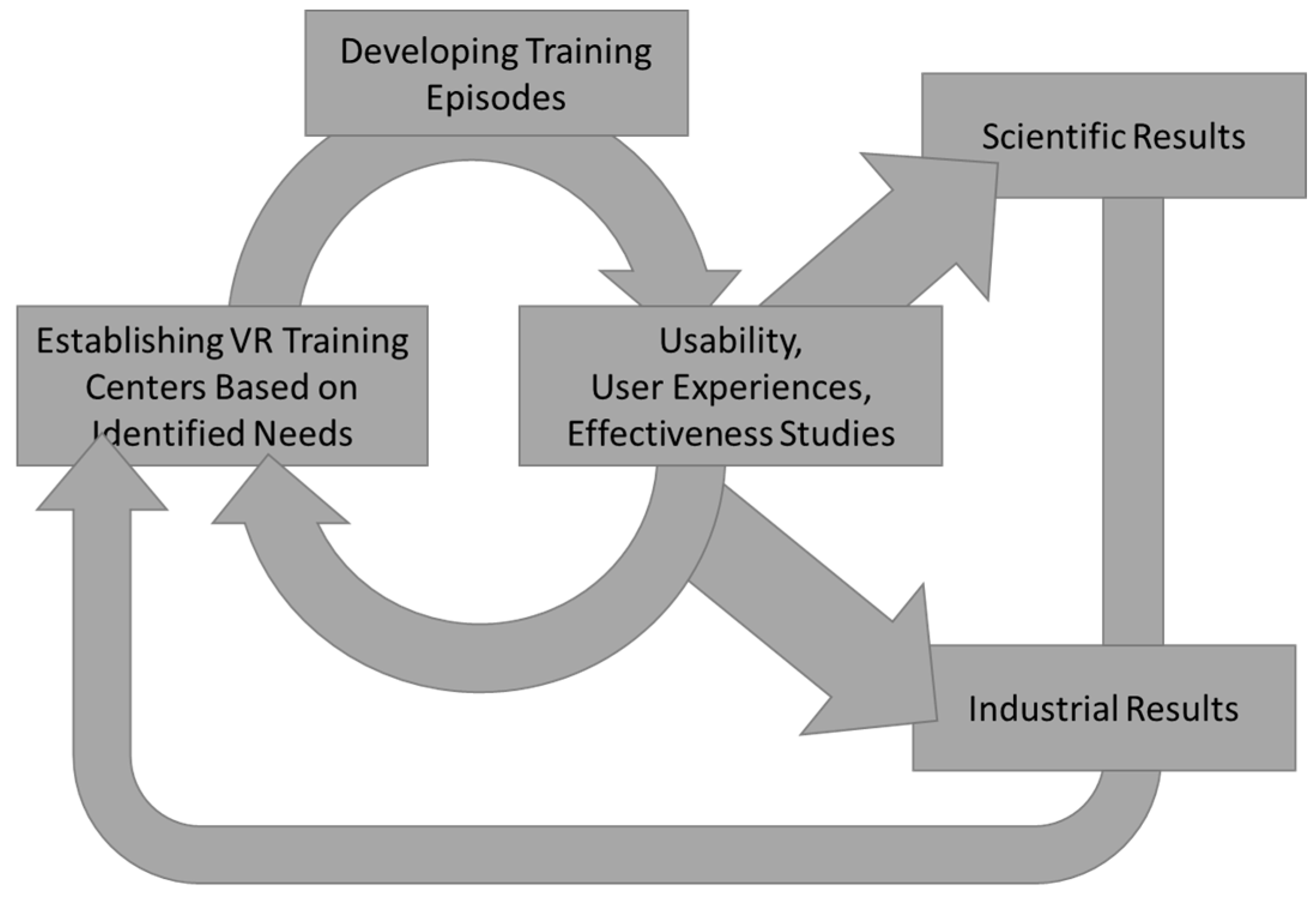 Futureinternet 12 00080 g002